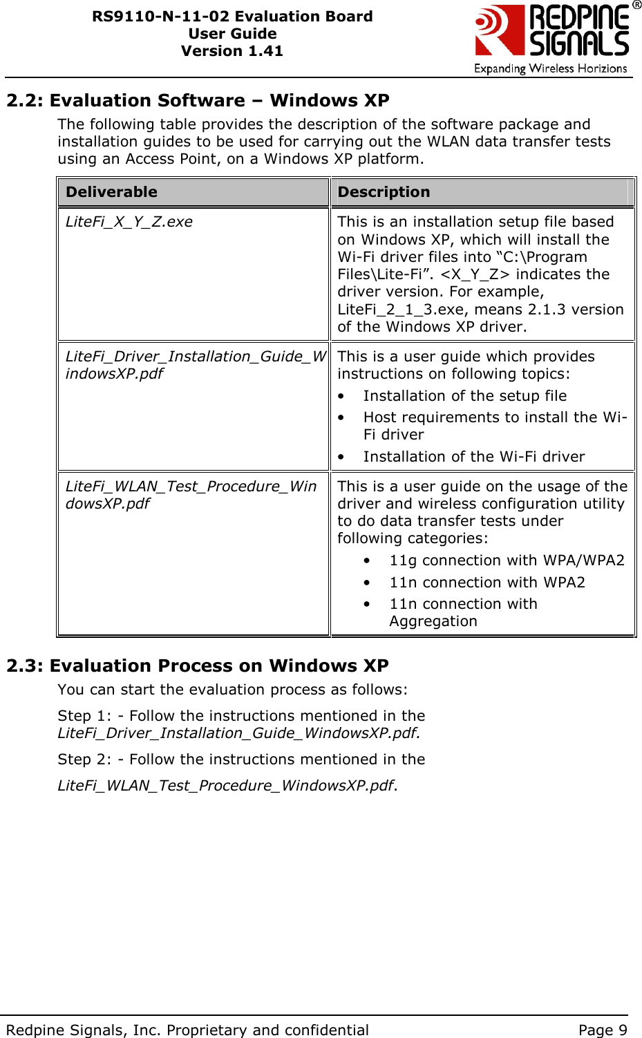        Redpine Signals, Inc. Proprietary and confidential    Page 9 RS9110-N-11-02 Evaluation Board User Guide Version 1.41  2.2: Evaluation Software – Windows XP The following table provides the description of the software package and installation guides to be used for carrying out the WLAN data transfer tests using an Access Point, on a Windows XP platform. Deliverable  Description LiteFi_X_Y_Z.exe  This is an installation setup file based on Windows XP, which will install the Wi-Fi driver files into “C:\Program Files\Lite-Fi”. &lt;X_Y_Z&gt; indicates the driver version. For example, LiteFi_2_1_3.exe, means 2.1.3 version of the Windows XP driver. LiteFi_Driver_Installation_Guide_WindowsXP.pdf This is a user guide which provides instructions on following topics: •  Installation of the setup file •  Host requirements to install the Wi-Fi driver  •  Installation of the Wi-Fi driver LiteFi_WLAN_Test_Procedure_WindowsXP.pdf This is a user guide on the usage of the driver and wireless configuration utility to do data transfer tests under following categories: •  11g connection with WPA/WPA2 •  11n connection with WPA2 •  11n connection with Aggregation  2.3: Evaluation Process on Windows XP You can start the evaluation process as follows: Step 1: - Follow the instructions mentioned in the   LiteFi_Driver_Installation_Guide_WindowsXP.pdf.  Step 2: - Follow the instructions mentioned in the  LiteFi_WLAN_Test_Procedure_WindowsXP.pdf.        