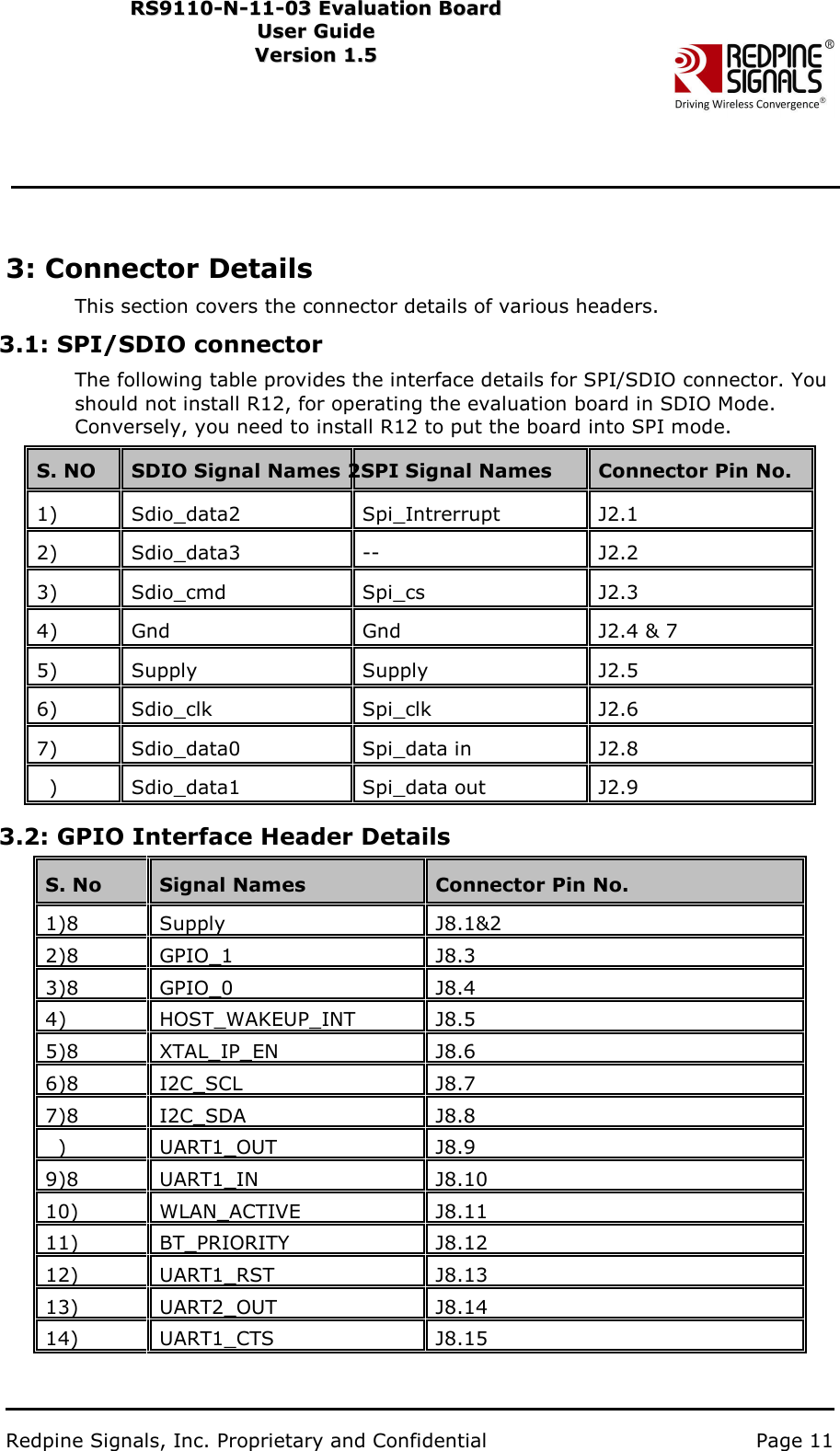                           Redpine Signals, Inc. Proprietary and Confidential   Page 11   RS9110-N-11-03 Evaluation Board RS91 1 0 -N-1 1 -0 3  Eval u ati on   B o ard User Guide Us e r Gu i d e  Version 1.5   Ver s i o n 1.5     3: Connector Details This section covers the connector details of various headers. 3.1: SPI/SDIO connector The following table provides the interface details for SPI/SDIO connector. You should not install R12, for operating the evaluation board in SDIO Mode. Conversely, you need to install R12 to put the board into SPI mode.   S. NO   SDIO Signal Names 2SPI Signal Names Connector Pin No. 1) Sdio_data2 Spi_Intrerrupt J2.1   2) Sdio_data3 --  J2.2   3) Sdio_cmd Spi_cs J2.3   4) Gnd Gnd J2.4 &amp; 7   5) Supply Supply J2.5   6) Sdio_clk Spi_clk J2.6   7) Sdio_data0 Spi_data in J2.8   ) Sdio_data1 Spi_data out J2.9   3.2: GPIO Interface Header Details S. No Signal Names Connector Pin No. 1)8 Supply   J8.1&amp;2   2)8 GPIO_1 J8.3   3)8 GPIO_0 J8.4   4)   HOST_WAKEUP_INT J8.5   5)8 XTAL_IP_EN J8.6   6)8 I2C_SCL J8.7   7)8 I2C_SDA J8.8   )   UART1_OUT J8.9   9)8 UART1_IN J8.10   10) W L AN_ACTIVE J8.11   11) BT_PRIORITY J8.12   12) UART1_RST J8.13   13) UART2_OUT J8.14   14) UART1_CTS J8.15   