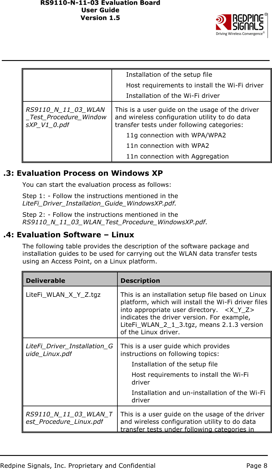                           Redpine Signals, Inc. Proprietary and Confidential   Page 8   RS9110-N-11-03 Evaluation Board RS91 1 0 -N-1 1 -0 3  Eval u ati on   B o ard User Guide Us e r Gu i d e  Version 1.5   Ver s i o n 1.5   Installation of the setup file Host requirements to install the Wi-Fi driver   Installation of the Wi-Fi driver   RS9110_N_11_03_WLAN_Test_Procedure_WindowsXP_V1_0.pdf This is a user guide on the usage of the driver and wireless configuration utility to do data transfer tests under following categories: 11g connection with WPA/WPA2 11n connection with WPA2 11n connection with Aggregation   .3: Evaluation Process on Windows XP You can start the evaluation process as follows: Step 1: - Follow the instructions mentioned in the     LiteFi_Driver_Installation_Guide_WindowsXP.pdf.   Step 2: - Follow the instructions mentioned in the RS9110_N_11_03_WLAN_Test_Procedure_WindowsXP.pdf. .4: Evaluation Software – Linux The following table provides the description of the software package and installation guides to be used for carrying out the WLAN data transfer tests using an Access Point, on a Linux platform.    Deliverable Description LiteFi_WLAN_X_Y_Z.tgz This is an installation setup file based on Linux platform, which will install the Wi-Fi driver files into appropriate user directory.    &lt;X_Y_Z&gt; indicates the driver version. For example, L iteFi_WLAN_2_1_3.tgz, means 2.1.3 version of the Linux driver.   LiteFi_Driver_Installation_G uide_Linux.pdf This is a user guide which provides instructions on following topics: Installation of the setup file Host requirements to install the Wi-Fi driver   Installation and un-installation of the Wi-Fi driver   RS9110_N_11_03_WLAN_Test_Procedure_Linux.pdf This is a user guide on the usage of the driver and wireless configuration utility to do data transfer tests under following categories in   