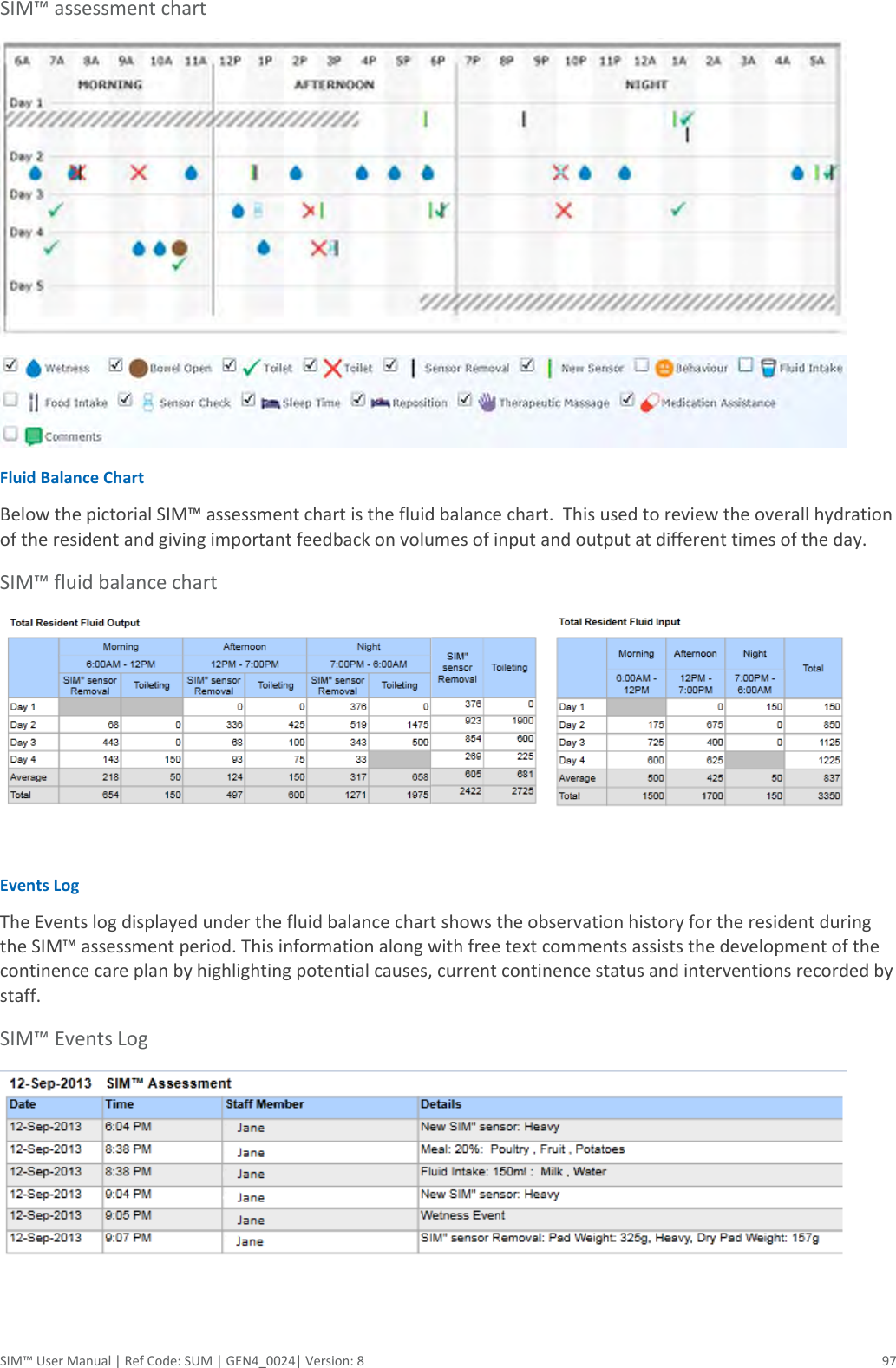  SIM™ User Manual | Ref Code: SUM | GEN4_0024| Version: 8  97 SIM™ assessment chart   Fluid Balance Chart Below the pictorial SIM™ assessment chart is the fluid balance chart.  This used to review the overall hydration of the resident and giving important feedback on volumes of input and output at different times of the day.  SIM™ fluid balance chart   Events Log The Events log displayed under the fluid balance chart shows the observation history for the resident during the SIM™ assessment period. This information along with free text comments assists the development of the continence care plan by highlighting potential causes, current continence status and interventions recorded by staff.  SIM™ Events Log  