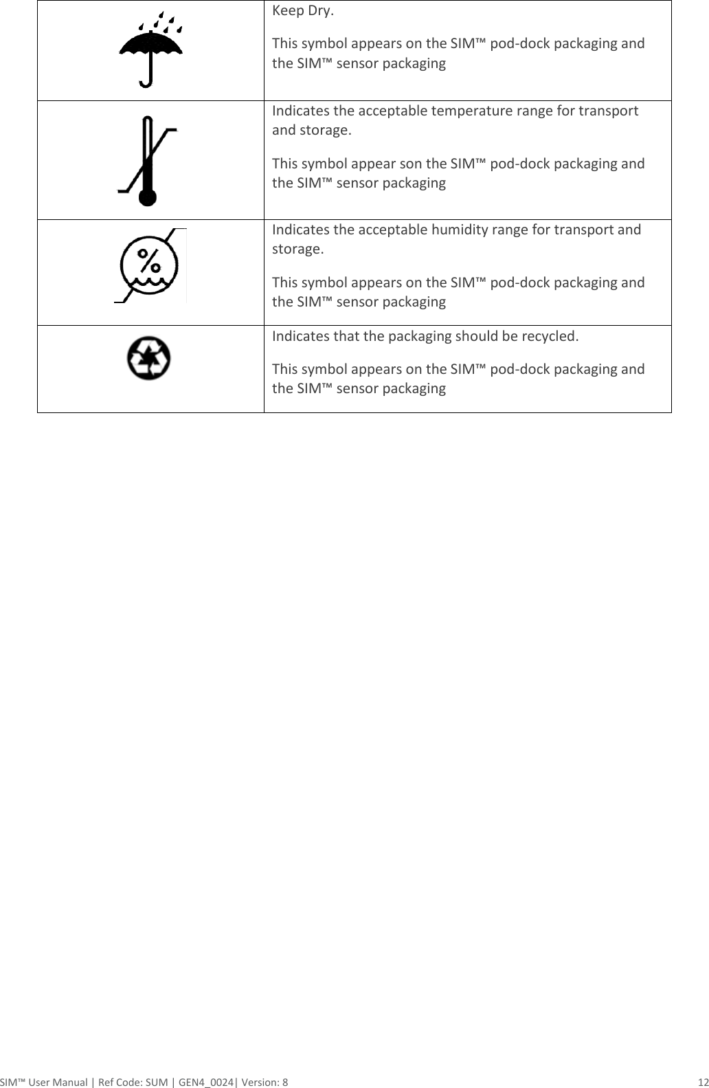 SIM™ User Manual | Ref Code: SUM | GEN4_0024| Version: 8  12  Keep Dry. This symbol appears on the SIM™ pod-dock packaging and the SIM™ sensor packaging  Indicates the acceptable temperature range for transport and storage. This symbol appear son the SIM™ pod-dock packaging and the SIM™ sensor packaging  Indicates the acceptable humidity range for transport and storage. This symbol appears on the SIM™ pod-dock packaging and the SIM™ sensor packaging  Indicates that the packaging should be recycled. This symbol appears on the SIM™ pod-dock packaging and the SIM™ sensor packaging       