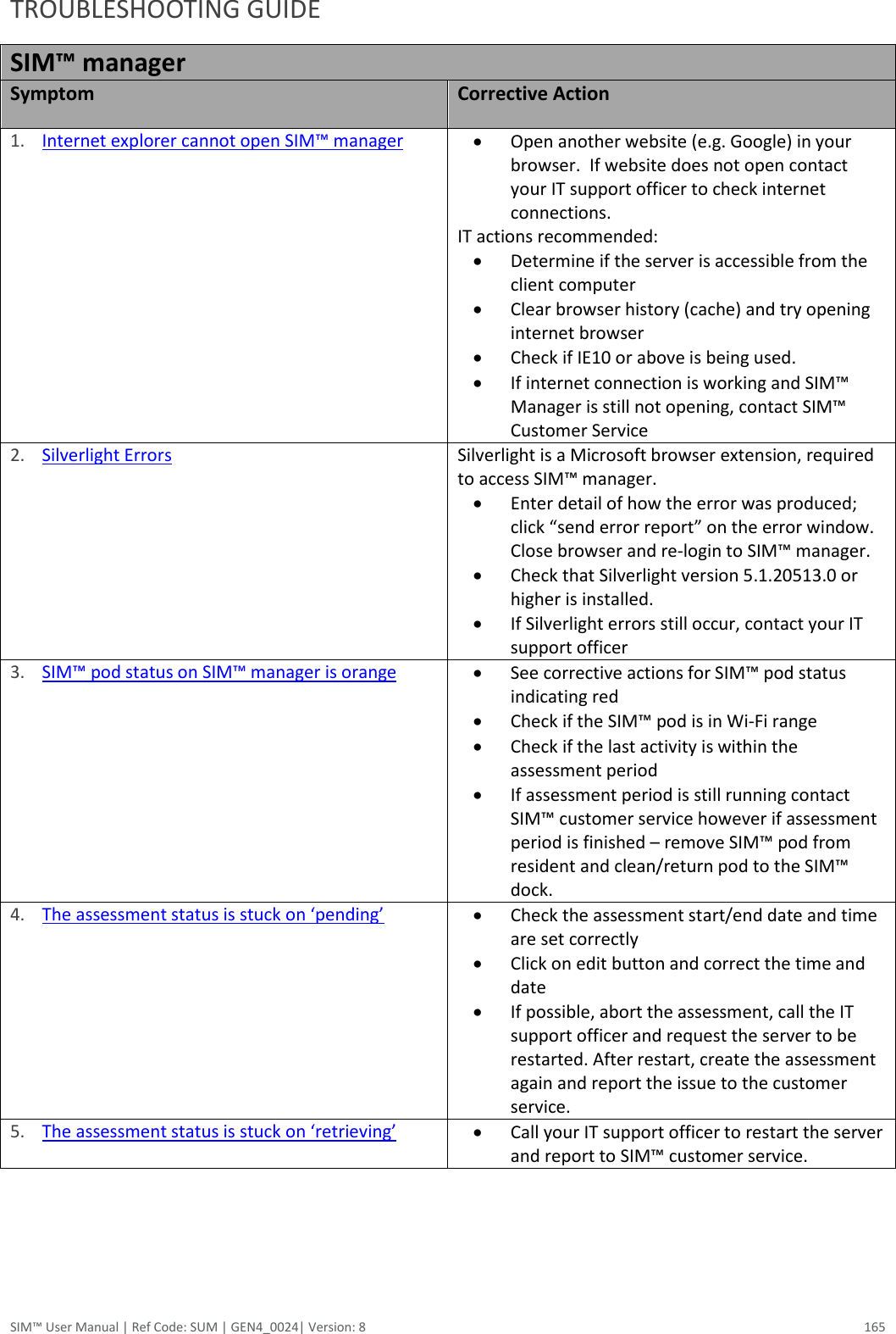  SIM™ User Manual | Ref Code: SUM | GEN4_0024| Version: 8  165 TROUBLESHOOTING GUIDE SIM™ manager Symptom Corrective Action 1. Internet explorer cannot open SIM™ manager  Open another website (e.g. Google) in your browser.  If website does not open contact your IT support officer to check internet connections. IT actions recommended:  Determine if the server is accessible from the client computer  Clear browser history (cache) and try opening internet browser  Check if IE10 or above is being used.   If internet connection is working and SIM™ Manager is still not opening, contact SIM™ Customer Service 2. Silverlight Errors Silverlight is a Microsoft browser extension, required to access SIM™ manager.  Enter detail of how the error was produced; click “send error report” on the error window.  Close browser and re-login to SIM™ manager.  Check that Silverlight version 5.1.20513.0 or higher is installed.  If Silverlight errors still occur, contact your IT support officer 3. SIM™ pod status on SIM™ manager is orange  See corrective actions for SIM™ pod status indicating red   Check if the SIM™ pod is in Wi-Fi range  Check if the last activity is within the assessment period  If assessment period is still running contact SIM™ customer service however if assessment period is finished – remove SIM™ pod from resident and clean/return pod to the SIM™ dock. 4. The assessment status is stuck on ‘pending’  Check the assessment start/end date and time are set correctly  Click on edit button and correct the time and date  If possible, abort the assessment, call the IT support officer and request the server to be restarted. After restart, create the assessment again and report the issue to the customer service. 5. The assessment status is stuck on ‘retrieving’  Call your IT support officer to restart the server and report to SIM™ customer service. 