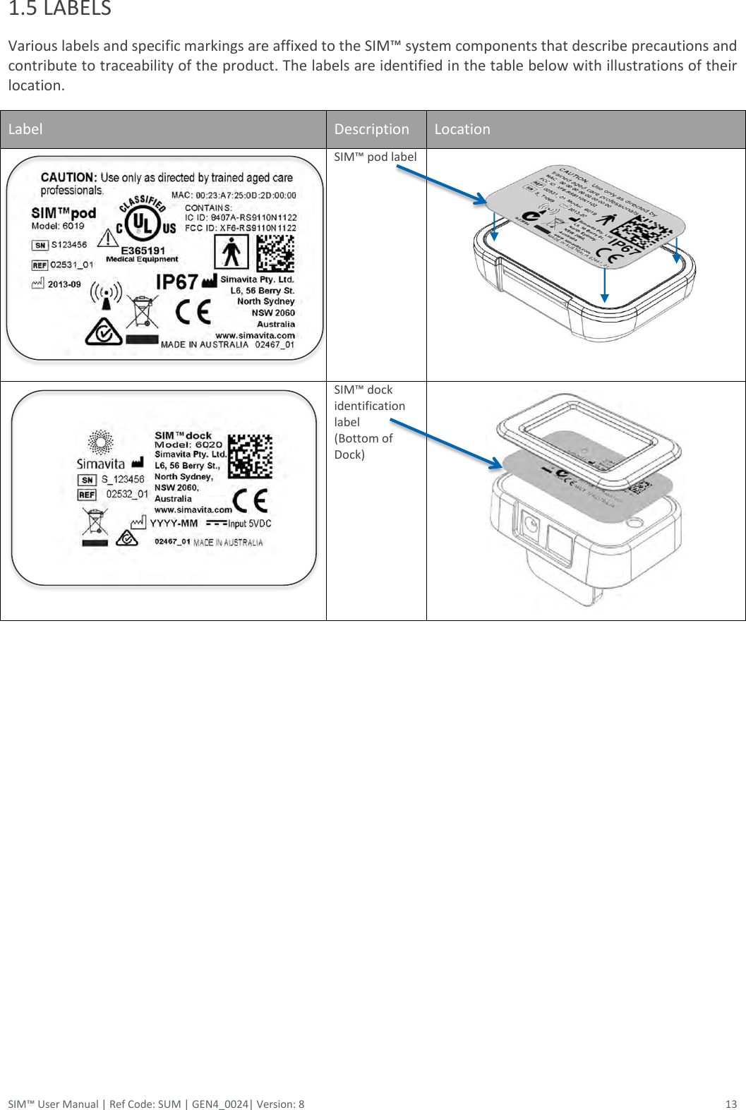 SIM™ User Manual | Ref Code: SUM | GEN4_0024| Version: 8  13 1.5 LABELS Various labels and specific markings are affixed to the SIM™ system components that describe precautions and contribute to traceability of the product. The labels are identified in the table below with illustrations of their location. Label Description Location  SIM™ pod label            SIM™ dock identification label  (Bottom of Dock)  