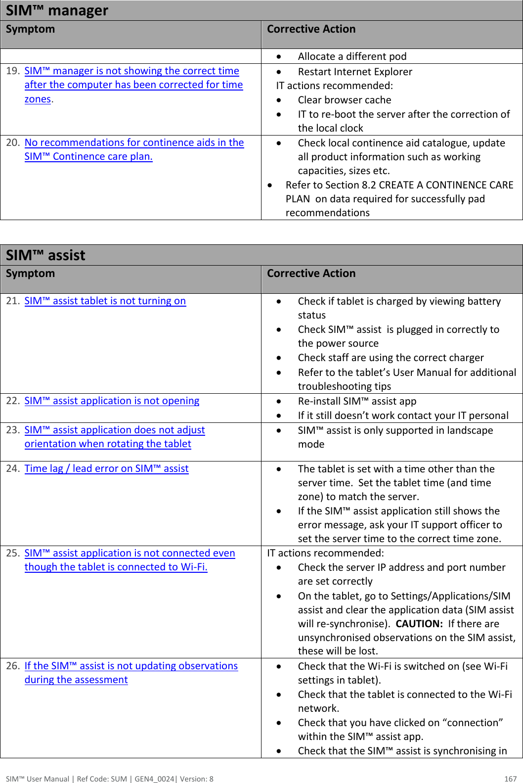  SIM™ User Manual | Ref Code: SUM | GEN4_0024| Version: 8  167 SIM™ manager Symptom Corrective Action  Allocate a different pod 19. SIM™ manager is not showing the correct time after the computer has been corrected for time zones.  Restart Internet Explorer IT actions recommended:  Clear browser cache  IT to re-boot the server after the correction of the local clock 20. No recommendations for continence aids in the SIM™ Continence care plan.  Check local continence aid catalogue, update all product information such as working capacities, sizes etc.  Refer to Section 8.2 CREATE A CONTINENCE CARE PLAN  on data required for successfully pad recommendations  SIM™ assist Symptom Corrective Action 21. SIM™ assist tablet is not turning on  Check if tablet is charged by viewing battery status  Check SIM™ assist  is plugged in correctly to the power source  Check staff are using the correct charger  Refer to the tablet’s User Manual for additional troubleshooting tips 22. SIM™ assist application is not opening  Re-install SIM™ assist app  If it still doesn’t work contact your IT personal 23. SIM™ assist application does not adjust orientation when rotating the tablet  SIM™ assist is only supported in landscape mode 24. Time lag / lead error on SIM™ assist  The tablet is set with a time other than the server time.  Set the tablet time (and time zone) to match the server.  If the SIM™ assist application still shows the error message, ask your IT support officer to set the server time to the correct time zone. 25. SIM™ assist application is not connected even though the tablet is connected to Wi-Fi. IT actions recommended:  Check the server IP address and port number are set correctly  On the tablet, go to Settings/Applications/SIM assist and clear the application data (SIM assist will re-synchronise).  CAUTION:  If there are unsynchronised observations on the SIM assist, these will be lost. 26. If the SIM™ assist is not updating observations during the assessment  Check that the Wi-Fi is switched on (see Wi-Fi settings in tablet).  Check that the tablet is connected to the Wi-Fi network.  Check that you have clicked on “connection” within the SIM™ assist app.  Check that the SIM™ assist is synchronising in 