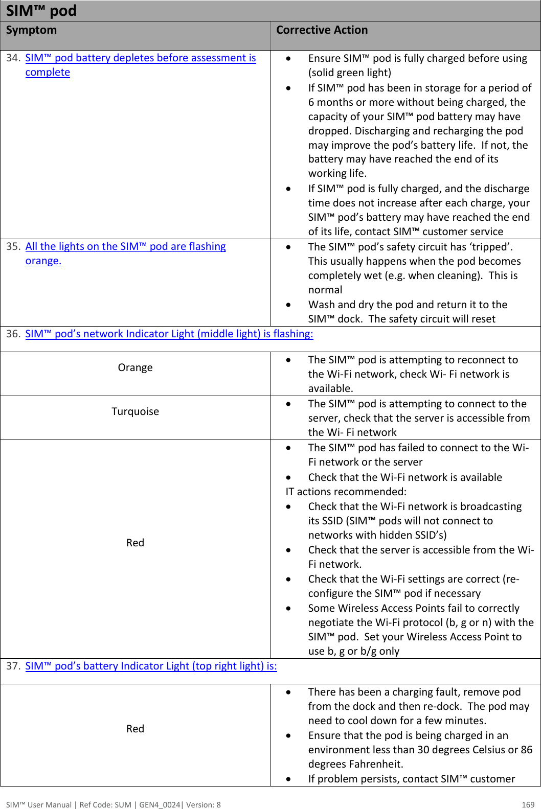  SIM™ User Manual | Ref Code: SUM | GEN4_0024| Version: 8  169 SIM™ pod Symptom Corrective Action 34. SIM™ pod battery depletes before assessment is complete  Ensure SIM™ pod is fully charged before using (solid green light)  If SIM™ pod has been in storage for a period of 6 months or more without being charged, the capacity of your SIM™ pod battery may have dropped. Discharging and recharging the pod may improve the pod’s battery life.  If not, the battery may have reached the end of its working life.  If SIM™ pod is fully charged, and the discharge time does not increase after each charge, your SIM™ pod’s battery may have reached the end of its life, contact SIM™ customer service 35. All the lights on the SIM™ pod are flashing orange.  The SIM™ pod’s safety circuit has ‘tripped’.  This usually happens when the pod becomes completely wet (e.g. when cleaning).  This is normal  Wash and dry the pod and return it to the SIM™ dock.  The safety circuit will reset 36. SIM™ pod’s network Indicator Light (middle light) is flashing: Orange  The SIM™ pod is attempting to reconnect to the Wi-Fi network, check Wi- Fi network is available. Turquoise  The SIM™ pod is attempting to connect to the server, check that the server is accessible from the Wi- Fi network Red  The SIM™ pod has failed to connect to the Wi-Fi network or the server  Check that the Wi-Fi network is available IT actions recommended:  Check that the Wi-Fi network is broadcasting its SSID (SIM™ pods will not connect to networks with hidden SSID’s)  Check that the server is accessible from the Wi-Fi network.  Check that the Wi-Fi settings are correct (re-configure the SIM™ pod if necessary  Some Wireless Access Points fail to correctly negotiate the Wi-Fi protocol (b, g or n) with the SIM™ pod.  Set your Wireless Access Point to use b, g or b/g only 37. SIM™ pod’s battery Indicator Light (top right light) is: Red  There has been a charging fault, remove pod from the dock and then re-dock.  The pod may need to cool down for a few minutes.    Ensure that the pod is being charged in an environment less than 30 degrees Celsius or 86 degrees Fahrenheit.  If problem persists, contact SIM™ customer 