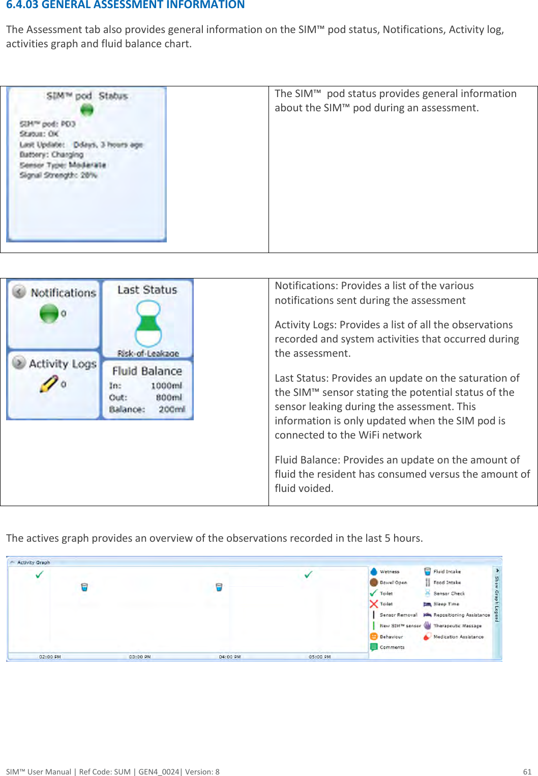  SIM™ User Manual | Ref Code: SUM | GEN4_0024| Version: 8  61  6.4.03 GENERAL ASSESSMENT INFORMATION  The Assessment tab also provides general information on the SIM™ pod status, Notifications, Activity log, activities graph and fluid balance chart.   The SIM™  pod status provides general information about the SIM™ pod during an assessment.   Notifications: Provides a list of the various notifications sent during the assessment Activity Logs: Provides a list of all the observations recorded and system activities that occurred during the assessment. Last Status: Provides an update on the saturation of the SIM™ sensor stating the potential status of the sensor leaking during the assessment. This information is only updated when the SIM pod is connected to the WiFi network Fluid Balance: Provides an update on the amount of fluid the resident has consumed versus the amount of fluid voided.   The actives graph provides an overview of the observations recorded in the last 5 hours.     