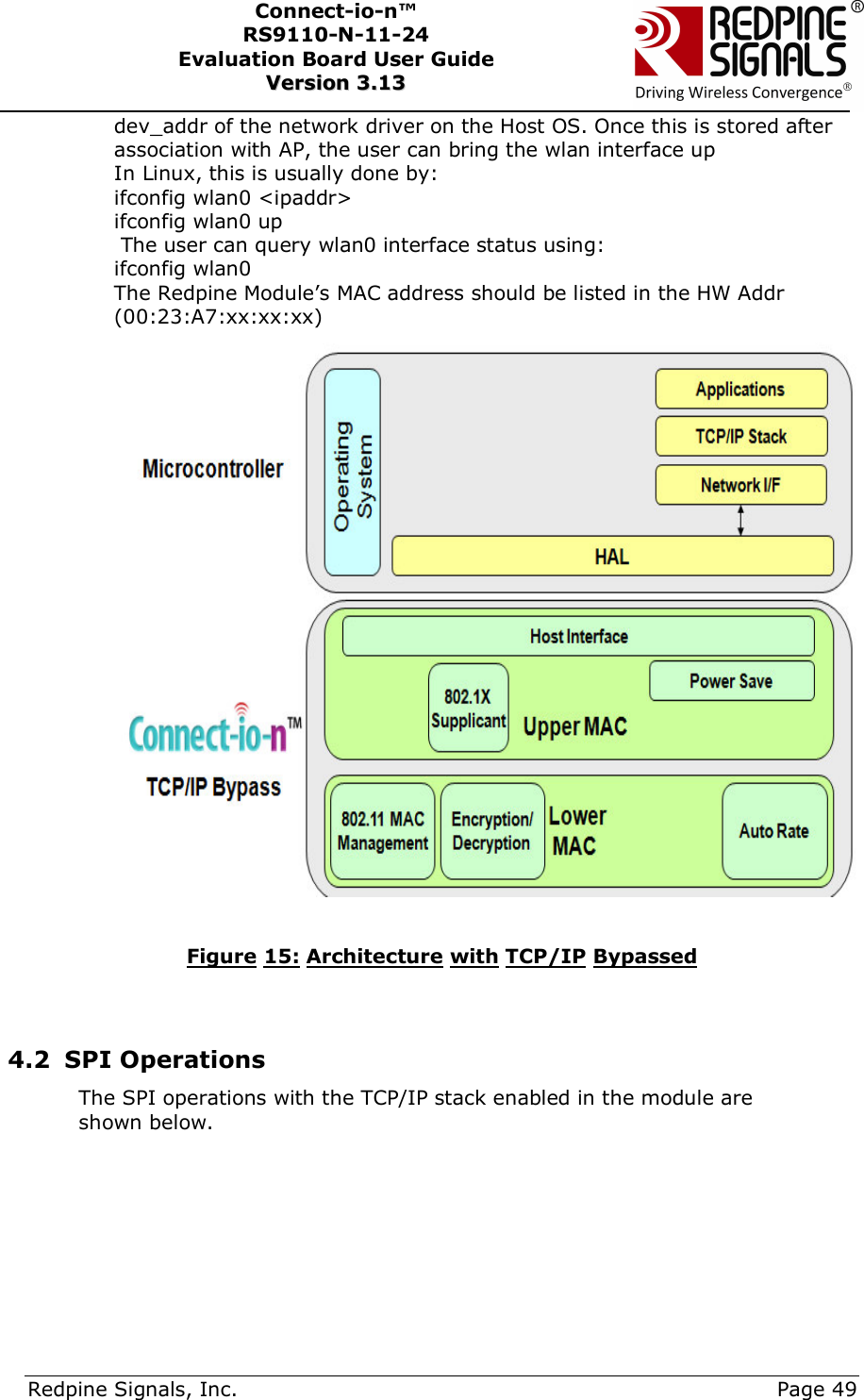      Redpine Signals, Inc.     Page 49 Connect-io-n™ RS9110-N-11-24  Evaluation Board User Guide  VVeerrssiioonn  33..1133    dev_addr of the network driver on the Host OS. Once this is stored after association with AP, the user can bring the wlan interface up  In Linux, this is usually done by: ifconfig wlan0 &lt;ipaddr&gt; ifconfig wlan0 up       The user can query wlan0 interface status using: ifconfig wlan0 The Redpine Module’s MAC address should be listed in the HW Addr (00:23:A7:xx:xx:xx)   Figure 15: Architecture with TCP/IP Bypassed   4.2 SPI Operations The SPI operations with the TCP/IP stack enabled in the module are shown below. 