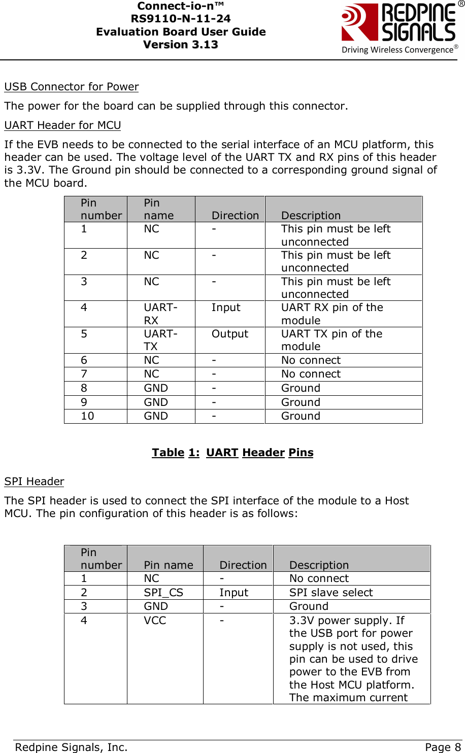      Redpine Signals, Inc.     Page 8 Connect-io-n™ RS9110-N-11-24  Evaluation Board User Guide  VVeerrssiioonn  33..1133     USB Connector for Power The power for the board can be supplied through this connector. UART Header for MCU If the EVB needs to be connected to the serial interface of an MCU platform, this header can be used. The voltage level of the UART TX and RX pins of this header is 3.3V. The Ground pin should be connected to a corresponding ground signal of the MCU board. Pin number Pin name  Direction Description 1 NC - This pin must be left unconnected 2 NC - This pin must be left unconnected 3 NC - This pin must be left unconnected 4 UART-RX Input UART RX pin of the module 5 UART-TX Output UART TX pin of the module 6 NC - No connect 7 NC - No connect 8 GND - Ground 9 GND - Ground 10 GND - Ground  Table 1:  UART Header Pins  SPI Header The SPI header is used to connect the SPI interface of the module to a Host MCU. The pin configuration of this header is as follows:  Pin number Pin name  Direction Description 1 NC - No connect 2 SPI_CS Input SPI slave select 3 GND - Ground 4 VCC - 3.3V power supply. If the USB port for power supply is not used, this pin can be used to drive power to the EVB from the Host MCU platform. The maximum current 