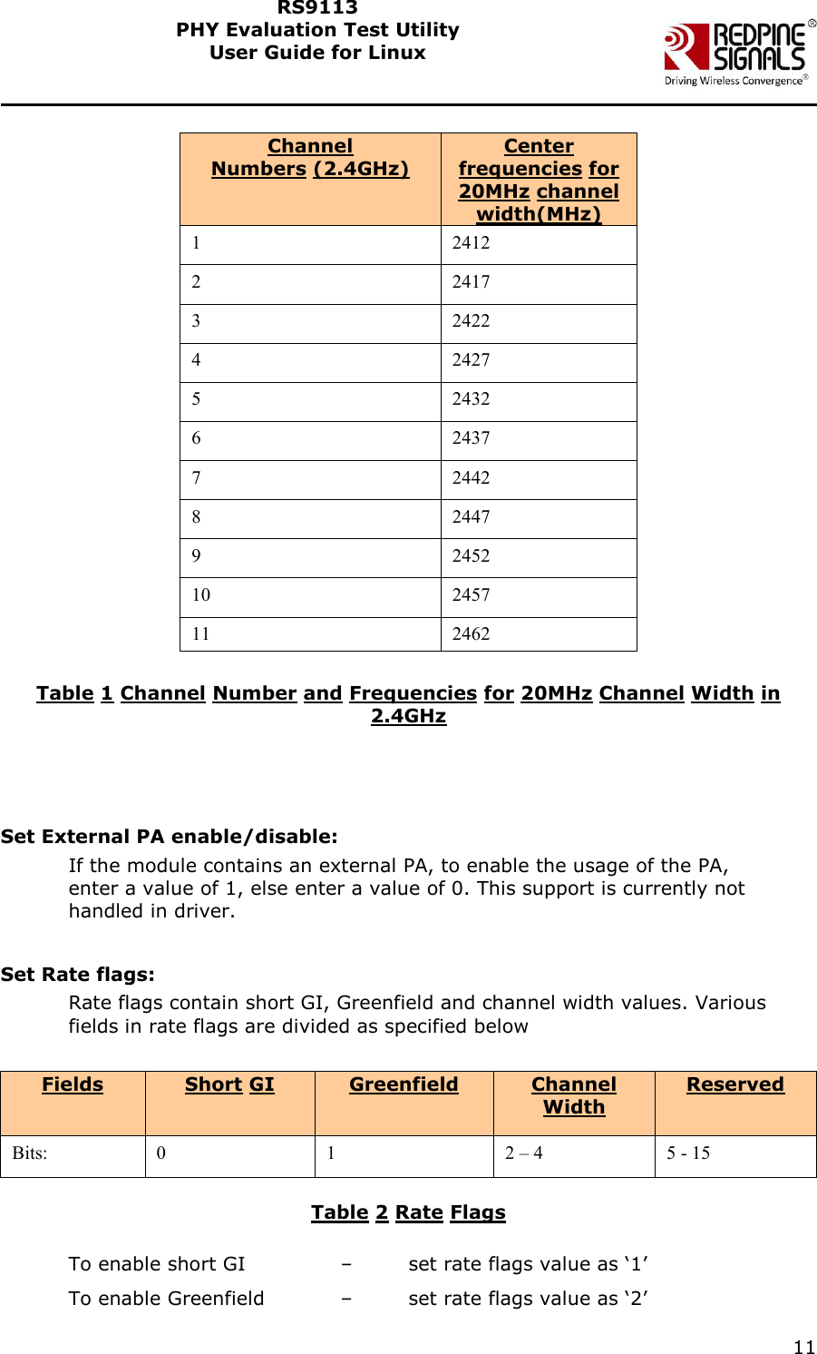    11  RS9113 PHY Evaluation Test Utility  User Guide for Linux                           Table 1 Channel Number and Frequencies for 20MHz Channel Width in 2.4GHz     Set External PA enable/disable: If the module contains an external PA, to enable the usage of the PA, enter a value of 1, else enter a value of 0. This support is currently not handled in driver.  Set Rate flags: Rate flags contain short GI, Greenfield and channel width values. Various fields in rate flags are divided as specified below  Fields Short GI Greenfield Channel Width Reserved Bits: 0 1 2 – 4 5 - 15  Table 2 Rate Flags  To enable short GI     –   set rate flags value as ‘1’ To enable Greenfield    –   set rate flags value as ‘2’ Channel Numbers (2.4GHz) Center frequencies for 20MHz channel width(MHz) 1 2412 2 2417 3 2422 4 2427 5 2432 6 2437 7 2442 8 2447 9 2452 10 2457 11 2462 