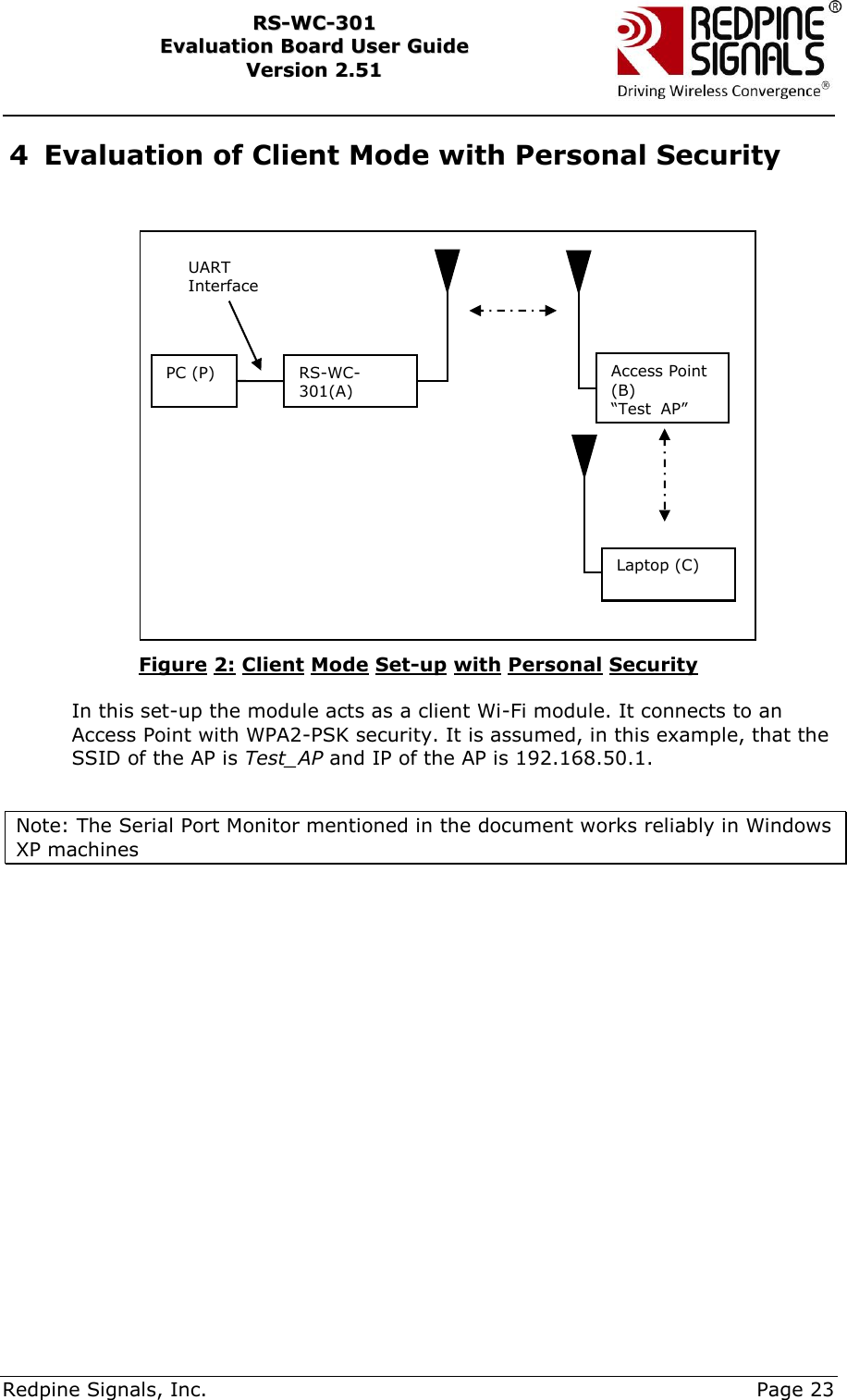     Redpine Signals, Inc.     Page 23 RRSS--WWCC--330011    EEvvaalluuaattiioonn  BBooaarrdd  UUsseerr  GGuuiiddee  VVeerrssiioonn  22..5511    4 Evaluation of Client Mode with Personal Security   Figure 2: Client Mode Set-up with Personal Security  In this set-up the module acts as a client Wi-Fi module. It connects to an Access Point with WPA2-PSK security. It is assumed, in this example, that the SSID of the AP is Test_AP and IP of the AP is 192.168.50.1.  Note: The Serial Port Monitor mentioned in the document works reliably in Windows XP machines   PC (P) RS-WC-301(A) UART Interface Access Point (B) “Test_AP” Laptop (C) 