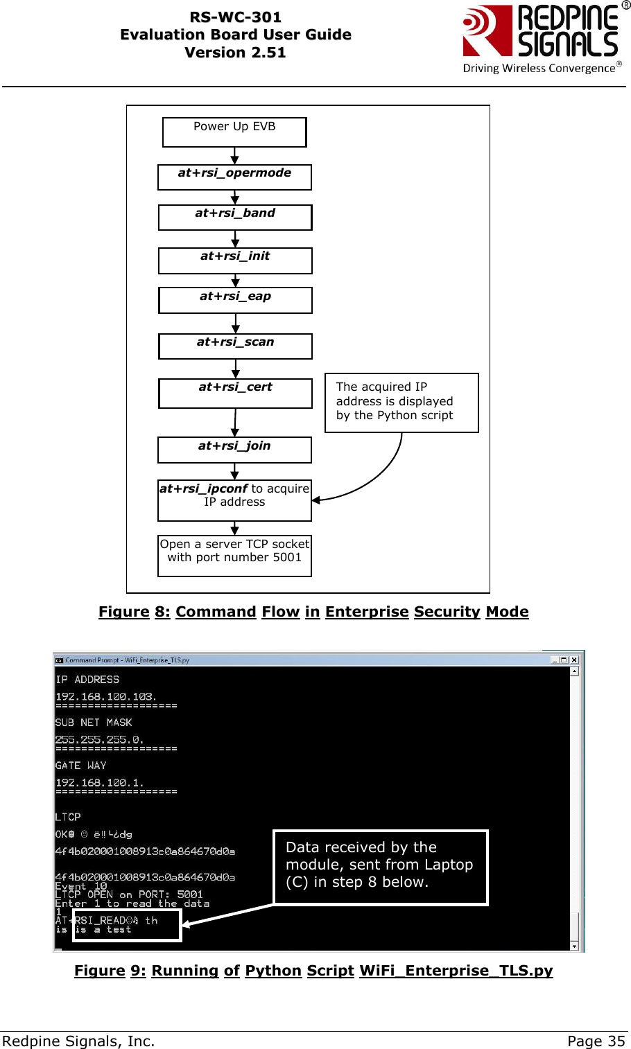     Redpine Signals, Inc.     Page 35 RRSS--WWCC--330011    EEvvaalluuaattiioonn  BBooaarrdd  UUsseerr  GGuuiiddee  VVeerrssiioonn  22..5511     Figure 8: Command Flow in Enterprise Security Mode   Figure 9: Running of Python Script WiFi_Enterprise_TLS.py  Power Up EVB at+rsi_opermode at+rsi_band at+rsi_scan at+rsi_cert at+rsi_join at+rsi_init at+rsi_ipconf to acquire IP address Open a server TCP socket with port number 5001 The acquired IP address is displayed by the Python script at+rsi_eap Data received by the module, sent from Laptop (C) in step 8 below. 