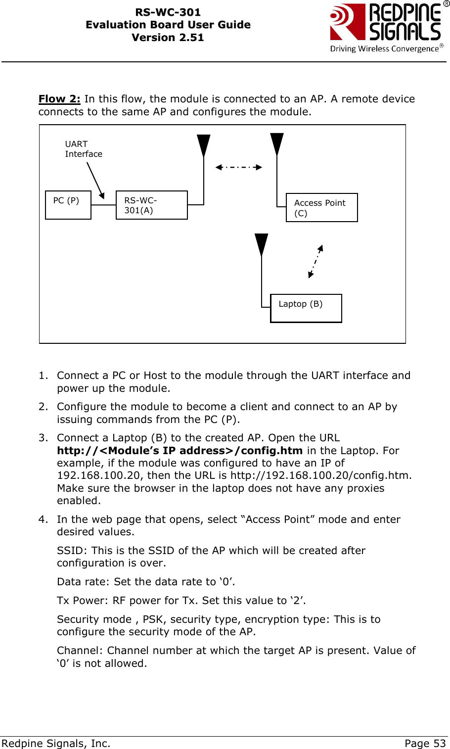     Redpine Signals, Inc.     Page 53 RRSS--WWCC--330011    EEvvaalluuaattiioonn  BBooaarrdd  UUsseerr  GGuuiiddee  VVeerrssiioonn  22..5511     Flow 2: In this flow, the module is connected to an AP. A remote device connects to the same AP and configures the module.   1. Connect a PC or Host to the module through the UART interface and power up the module. 2. Configure the module to become a client and connect to an AP by issuing commands from the PC (P). 3. Connect a Laptop (B) to the created AP. Open the URL http://&lt;Module’s IP address&gt;/config.htm in the Laptop. For example, if the module was configured to have an IP of 192.168.100.20, then the URL is http://192.168.100.20/config.htm. Make sure the browser in the laptop does not have any proxies enabled. 4. In the web page that opens, select “Access Point” mode and enter desired values.  SSID: This is the SSID of the AP which will be created after configuration is over. Data rate: Set the data rate to „0‟. Tx Power: RF power for Tx. Set this value to „2‟. Security mode , PSK, security type, encryption type: This is to configure the security mode of the AP. Channel: Channel number at which the target AP is present. Value of „0‟ is not allowed. PC (P) RS-WC-301(A) UART Interface Access Point (C) Laptop (B) 