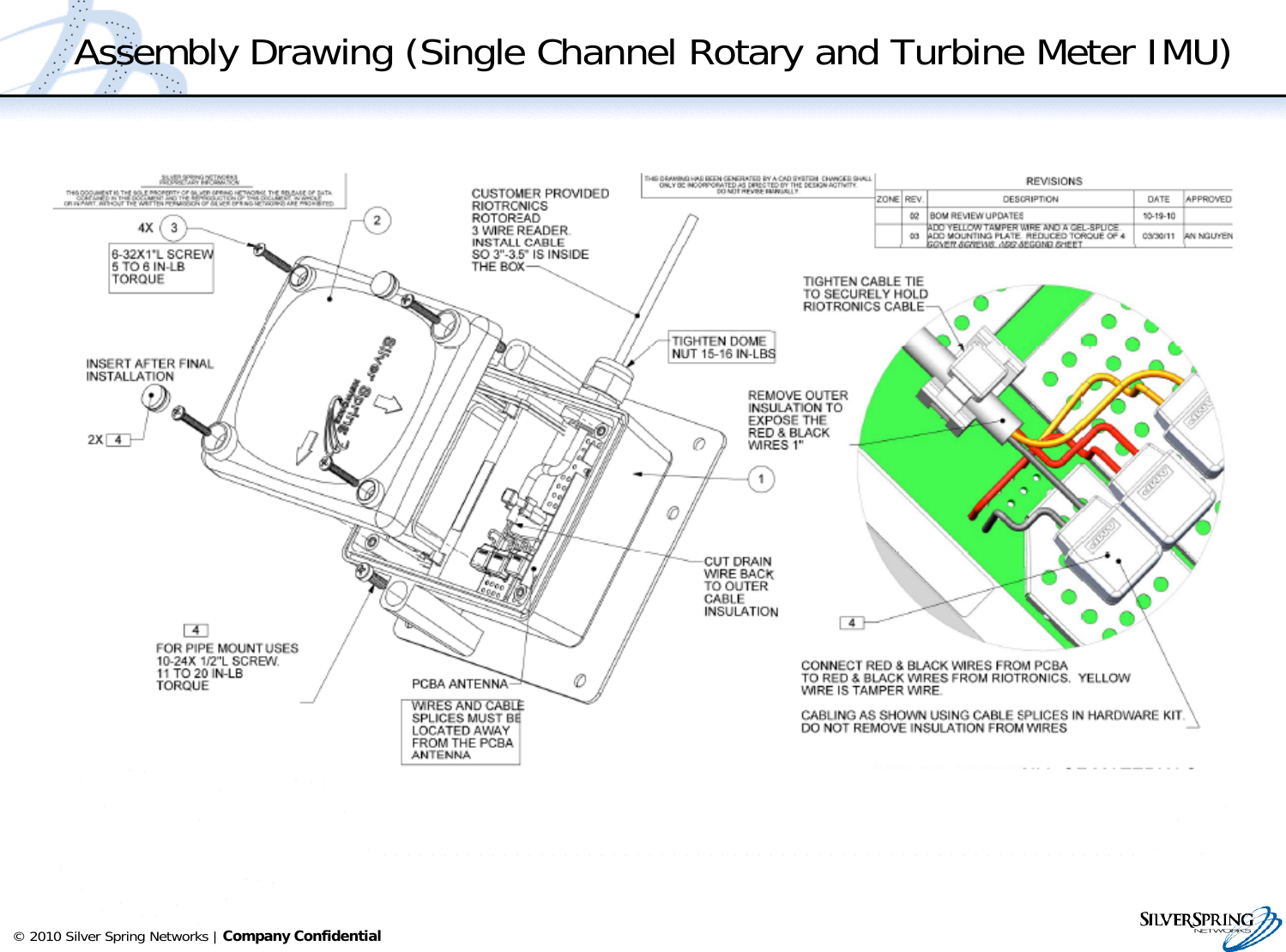 Page 7 of Silver Spring Networks IMU516 RF Module for Utility Gas Meter User Manual single channel IMU installation 2011april06x