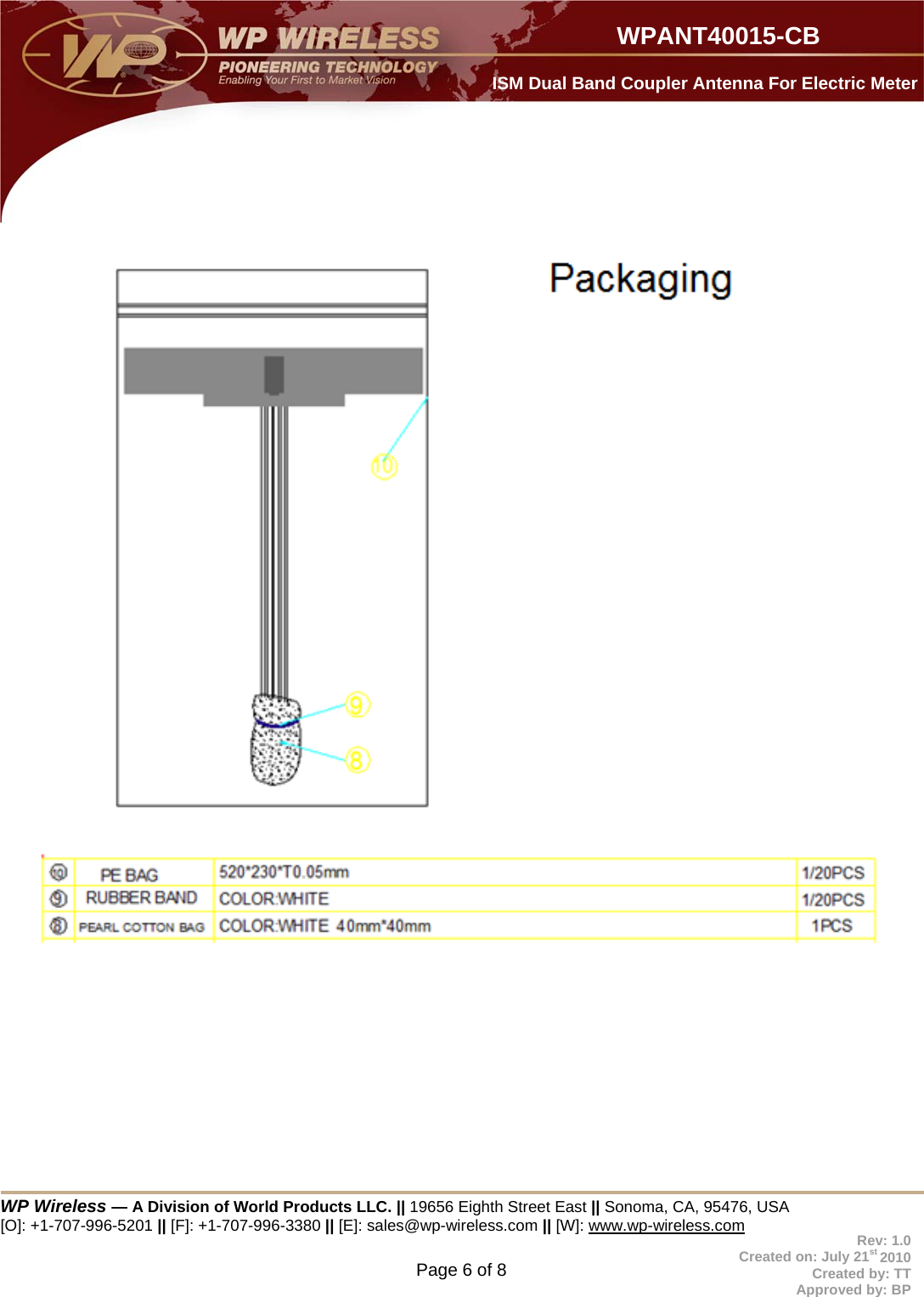  WP Wireless — A Division of World Products LLC. || 19656 Eighth Street East || Sonoma, CA, 95476, USA [O]: +1-707-996-5201 || [F]: +1-707-996-3380 || [E]: sales@wp-wireless.com || [W]: www.wp-wireless.com Page 6 of 8                     WPANT40015-CB Rev: 1.0 Created on: July 21st 2010 Created by: TT Approved by: BP  ISM Dual Band Coupler Antenna For Electric Meter      
