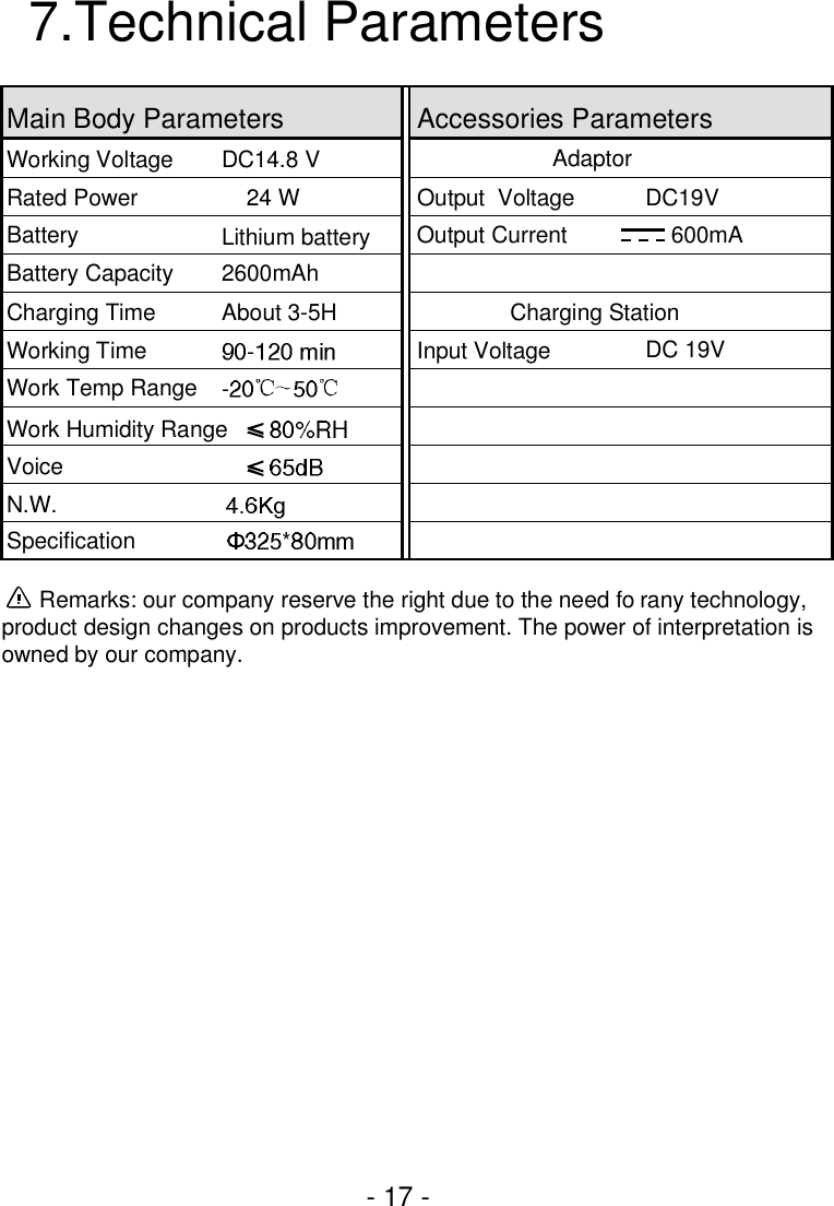 - 17 -7.Technical ParametersMain Body ParametersAccessories ParametersWorking VoltageRated Power      Remarks: our company reserve the right due to the need forany technology,  product design changes on products improvement. The power of interpretation is owned by our company.VoiceN.W.SpecificationCharging TimeAbout 3-5HWorking TimeWork Temp RangeWork Humidity RangeDC14.8 V    24 W  Output  VoltageAdaptorCharging StationInput VoltageDC19VOutput Current 600mADC 19VBatteryBattery Capacity 2600mAhLithium battery