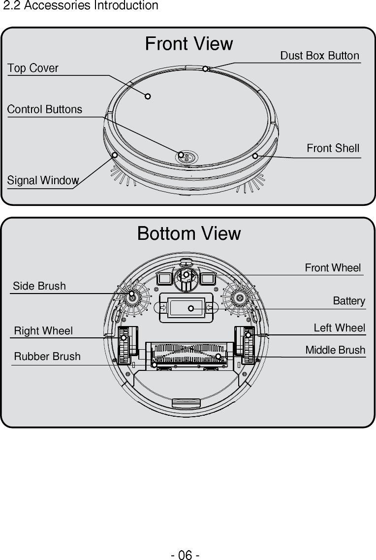 Right WheelRubber BrushSide BrushLeft WheelMiddle BrushBatteryFront Wheel