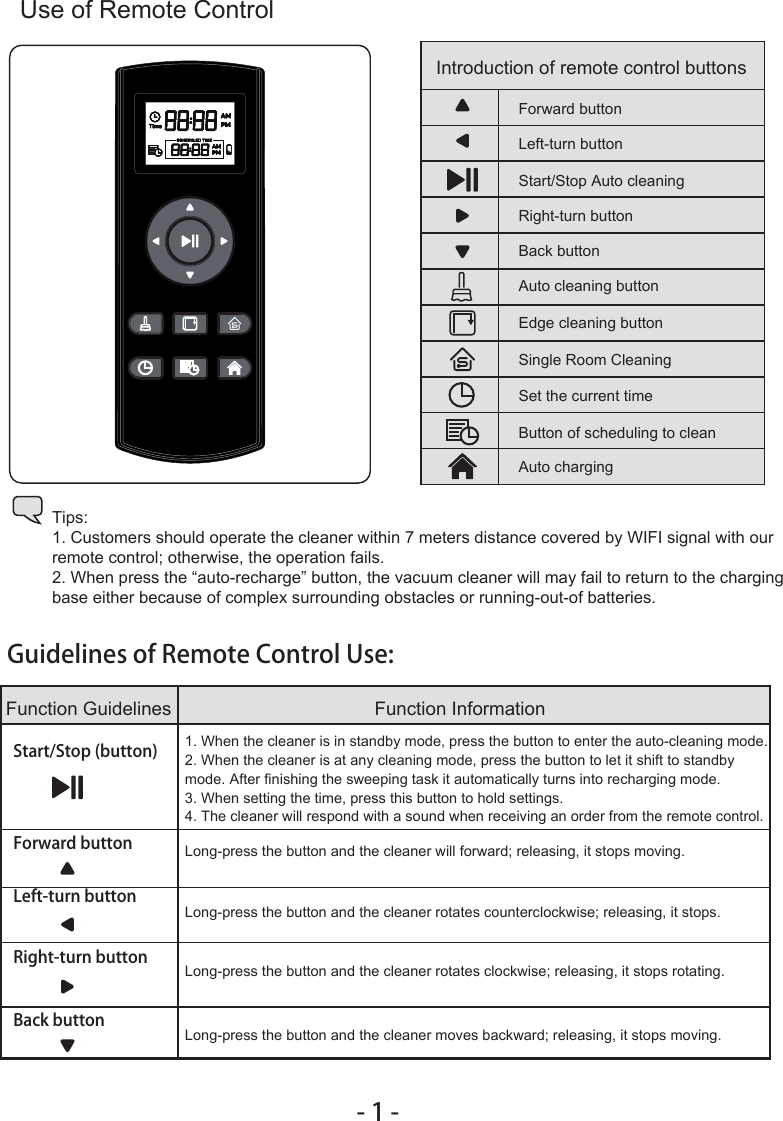 Tips:1. Customers should operate the cleaner within 7 meters distance covered by WIFI signal with our remote control; otherwise, the operation fails.2. When press the “auto-recharge” button, the vacuum cleaner will may fail to return to the charging base either because of complex surrounding obstacles or running-out-of batteries.局部清扫/星期六- 1 -Single Room Cleaning Start/Stop Auto cleaningRight-turn buttonBack buttonAuto cleaning buttonLeft-turn button Forward buttonAuto chargingSet the current timeButton of scheduling to clean    Edge cleaning button    Use of Remote ControlStart/Stop (button)Right-turn buttonBack buttonLeft-turn buttonForward buttonGuidelines of Remote Control Use:Function Guidelines1. When the cleaner is in standby mode, press the button to enter the auto-cleaning mode.2. When the cleaner is at any cleaning mode, press the button to let it shift to standby mode. After finishing the sweeping task it automatically turns into recharging mode.3. When setting the time, press this button to hold settings. 4. The cleaner will respond with a sound when receiving an order from the remote control.Long-press the button and the cleaner will forward; releasing, it stops moving.Long-press the button and the cleaner rotates counterclockwise; releasing, it stops.Long-press the button and the cleaner rotates clockwise; releasing, it stops rotating.Long-press the button and the cleaner moves backward; releasing, it stops moving.Function InformationIntroduction of remote control buttons