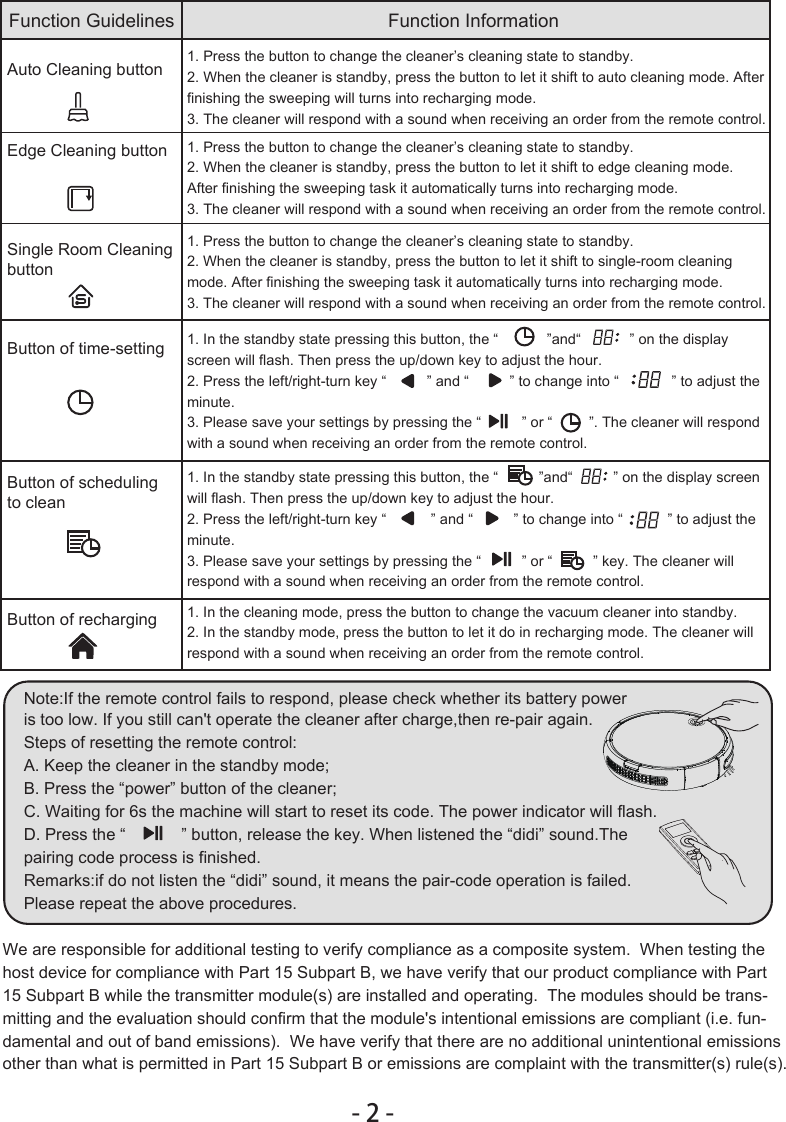 - 2 -1. Press the button to change the cleaner’s cleaning state to standby.2. When the cleaner is standby, press the button to let it shift to auto cleaning mode. After finishing the sweeping will turns into recharging mode.3. The cleaner will respond with a sound when receiving an order from the remote control.1. Press the button to change the cleaner’s cleaning state to standby.2. When the cleaner is standby, press the button to let it shift to edge cleaning mode. After finishing the sweeping task it automatically turns into recharging mode.3. The cleaner will respond with a sound when receiving an order from the remote control.1. Press the button to change the cleaner’s cleaning state to standby.2. When the cleaner is standby, press the button to let it shift to single-room cleaning mode. After finishing the sweeping task it automatically turns into recharging mode.3. The cleaner will respond with a sound when receiving an order from the remote control.1. In the standby state pressing this button, the “          ”and“          ” on the display screen will flash. Then press the up/down key to adjust the hour.2. Press the left/right-turn key “           ” and “          ” to change into “           ” to adjust the minute.3. Please save your settings by pressing the “          ” or “          ” key. The cleaner will respond with a sound when receiving an order from the remote control.1. In the standby state pressing this button, the “            ”and“            ” on the display screen will flash. Then press the up/down key to adjust the hour.2. Press the left/right-turn key “          ” and “          ” to change into “             ” to adjust the minute.3. Please save your settings by pressing the “          ” or “         ”. The cleaner will respond with a sound when receiving an order from the remote control.1. In the cleaning mode, press the button to change the vacuum cleaner into standby. 2. In the standby mode, press the button to let it do in recharging mode. The cleaner will respond with a sound when receiving an order from the remote control.Auto Cleaning buttonEdge Cleaning buttonSingle Room Cleaning buttonButton of time-settingButton of scheduling to cleanButton of rechargingFunction Guidelines Function Information                Steps of resetting the remote control:A. Keep the cleaner in the standby mode;B. Press the “power” button of the cleaner;C. Waiting for 6s the machine will start to reset its code. The power indicator will flash.D. Press the “            ” button, release the key. When listened the “didi” sound.The pairing code process is finished.Remarks:if do not listen the “didi” sound, it means the pair-code operation is failed.Please repeat the above procedures.We are responsible for additional testing to verify compliance as a composite system.  When testing the host device for compliance with Part 15 Subpart B, we have verify that our product compliance with Part 15 Subpart B while the transmitter module(s) are installed and operating.  The modules should be trans-mitting and the evaluation should confirm that the module&apos;s intentional emissions are compliant (i.e. fun-damental and out of band emissions).  We have verify that there are no additional unintentional emissions other than what is permitted in Part 15 Subpart B or emissions are complaint with the transmitter(s) rule(s).Note:If the remote control fails to respond, please check whether its battery power is too low. If you still can&apos;t operate the cleaner after charge,then re-pair again.