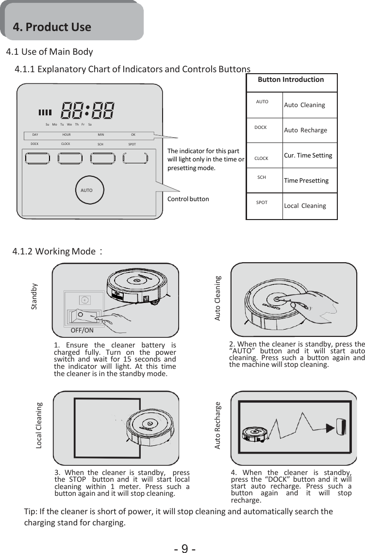 - 9 - Button IntroductionAUTOAuto  CleaningDOCKAuto  RechargeCLOCKCur. Time SettingSCHTime PresettingSPOTLocal  CleaningStandby Local Cleaning Auto Recharge Auto Cleaning 4. Product Use4.1 Use of Main Body 4.1.1 Explanatory Chart of Indicators and Controls Buttons Su    Mo    Tu    We    Th   Fr     Sa DAY HOUR MIN OK DOCK CLOCK AUTO SCH SPOT The indicator for this part will light only in the time or presetting mode. Control button 4.1.2 Working Mode： OFF/ON 1. Ensure  the  cleaner  battery  is charged  fully.  Turn  on  the  power switch  and  wait  for  15  seconds  and the  indicator  will  light.  At  this  time the cleaner is in the standby mode. 2. When the cleaner is standby, press the “AUTO”  button  and  it  will  start  auto cleaning.  Press  such  a  button  again and the machine will stop cleaning. 3. When  the  cleaner  is  standby,    press the  STOP  button  and it  will  start  local cleaning  within  1  meter.  Press  such  a button again and it will stop cleaning. 4. When  the  cleaner  is  standby,press  the  “DOCK”  button and it  will start  auto  recharge.  Press  such  a button  again  and  it  will  stop recharge. Tip: If the cleaner is short of power, it will stop cleaning and automatically search the charging stand for charging. 