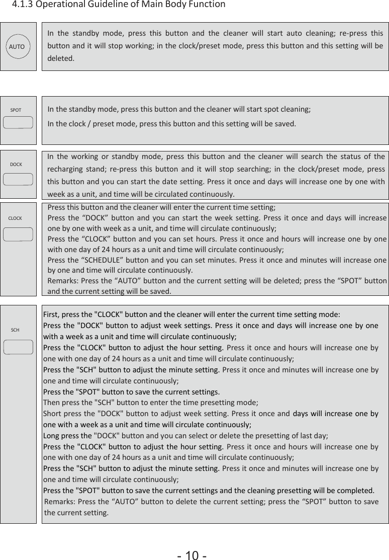 - 10 -  4.1.3 Operational Guideline of Main Body Function     AUTO In  the  standby  mode,  press  this  button  and  the  cleaner  will  start  auto  cleaning;  re-press  this button and it will stop working; in the clock/preset mode, press this button and this setting will be deleted.    SPOT  In the standby mode, press this button and the cleaner will start spot cleaning; In the clock / preset mode, press this button and this setting will be saved.     DOCK          CLOCK In  the  working  or  standby  mode,  press  this  button  and  the  cleaner  will  search  the  status  of  the recharging  stand;  re-press  this  button  and it  will  stop  searching;  in  the  clock/preset  mode,  press this button and you can start the date setting. Press it once and days will increase one by one with week as a unit, and time will be circulated continuously. Press this button and the cleaner will enter the current time setting; Press the  “DOCK”  button  and you  can  start the  week  setting. Press  it  once and days will  increase one by one with week as a unit, and time will circulate continuously; Press the “CLOCK” button and you can set hours. Press it once and hours will increase one by one with one day of 24 hours as a unit and time will circulate continuously; Press the “SCHEDULE” button and you can set minutes. Press it once and minutes will increase one by one and time will circulate continuously. Remarks: Press the “AUTO” button and the current setting will be deleted; press the “SPOT” button and the current setting will be saved.      SCH First, press the &quot;CLOCK&quot; button and the cleaner will enter the current time setting mode: Press the &quot;DOCK&quot;  button to adjust week settings. Press it once and  days will increase one by one with a week as a unit and time will circulate continuously; Press the &quot;CLOCK&quot; button to adjust the hour setting. Press it once and hours  will increase one by one with one day of 24 hours as a unit and time will circulate continuously; Press the &quot;SCH&quot; button to adjust the minute setting. Press it once and minutes will increase one by one and time will circulate continuously; Press the &quot;SPOT&quot; button to save the current settings. Then press the &quot;SCH&quot; button to enter the time presetting mode; Short press the &quot;DOCK&quot; button to adjust week setting. Press it once and days will increase one by one with a week as a unit and time will circulate continuously; Long press the &quot;DOCK&quot; button and you can select or delete the presetting of last day; Press the &quot;CLOCK&quot; button to adjust the hour setting. Press it once and hours  will increase one by one with one day of 24 hours as a unit and time will circulate continuously; Press the &quot;SCH&quot; button to adjust the minute setting. Press it once and minutes will increase one by one and time will circulate continuously; Press the &quot;SPOT&quot; button to save the current settings and the cleaning presetting will be completed. Remarks: Press the “AUTO” button to delete  the current setting; press the “SPOT” button to save the current setting. 