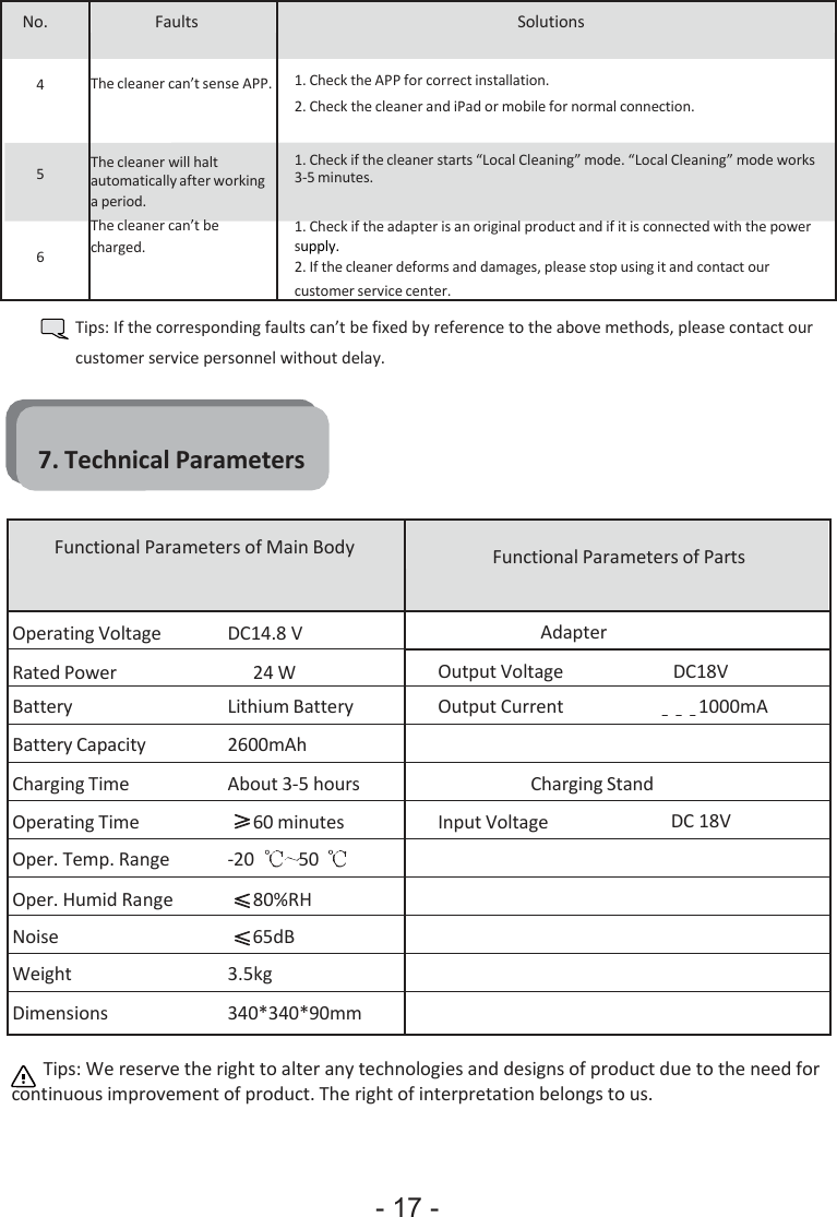 - 17 -   No. Faults Solutions  4 The cleaner can’t sense APP. 1. Check the APP for correct installation.   2. Check the cleaner and iPad or mobile for normal connection.   5  The cleaner will halt automatically after working  1. Check if the cleaner starts “Local Cleaning” mode. “Local Cleaning” mode works 3-5 minutes.  a period.   The cleaner can’t be 1. Check if the adapter is an original product and if it is connected with the power 6 charged. supply. 2. If the cleaner deforms and damages, please stop using it and contact our customer service center.  Tips: If the corresponding faults can’t be fixed by reference to the above methods, please contact our customer service personnel without delay.     7. Technical Parameters   Functional Parameters of Main Body  Functional Parameters of Parts Operating Voltage DC14.8 V Adapter  Rated Power 24 W Output Voltage DC18V Battery Lithium Battery Output Current 1000mA Battery Capacity 2600mAh   Charging Time About 3-5 hours Charging Stand  Operating Time 60 minutes Input Voltage DC 18V Oper. Temp. Range -20 50   Oper. Humid Range 80%RH   Noise 65dB   Weight 3.5kg   Dimensions 340*340*90mm    Tips: We reserve the right to alter any technologies and designs of product due to the need for continuous improvement of product. The right of interpretation belongs to us. 