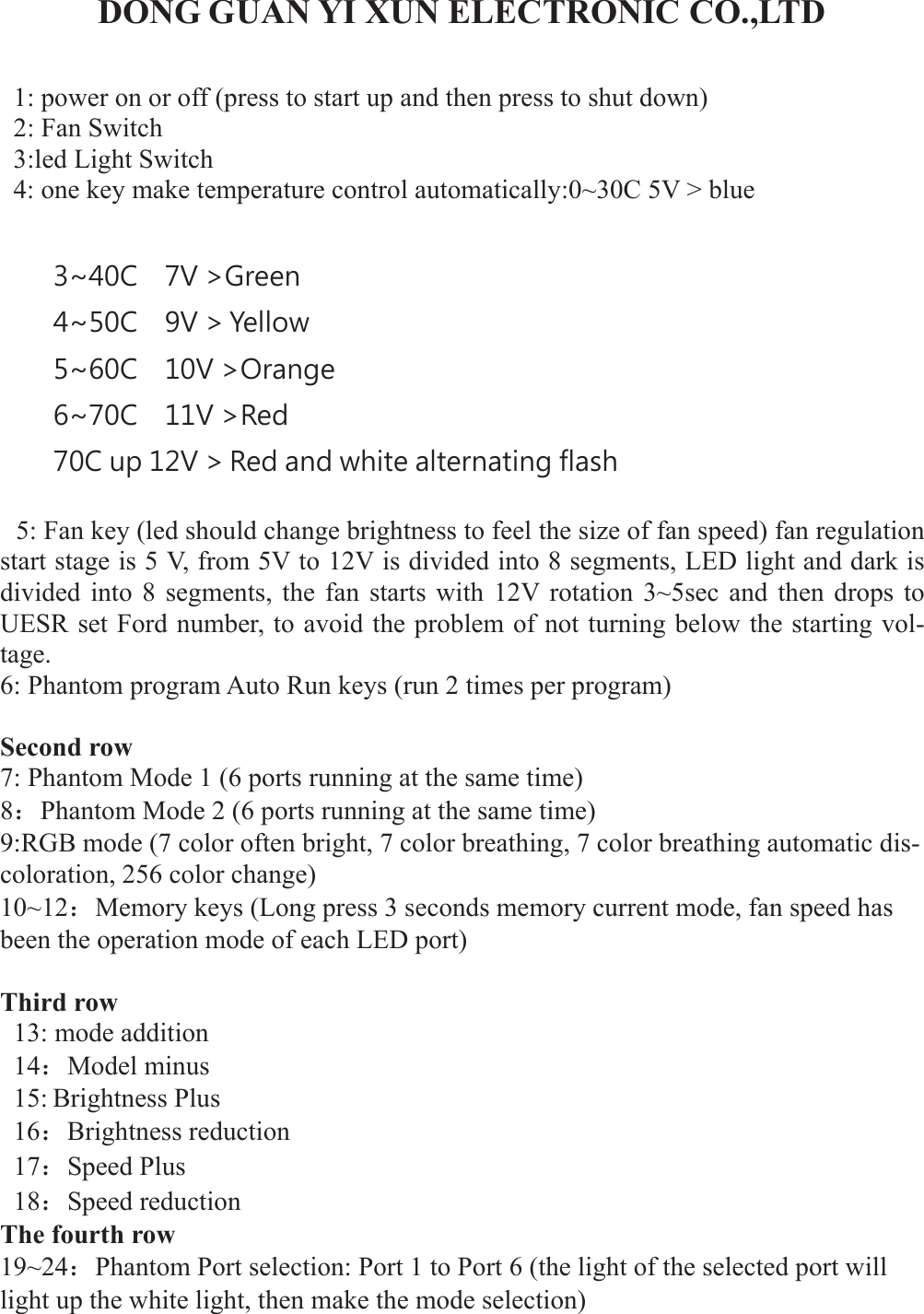 Page 2 of SilverStone Technology SST-LSB02 Fan and LED control BOX User Manual  Rev2 0 1 