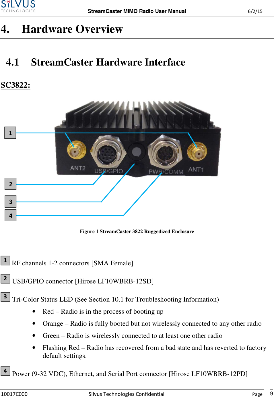  StreamCaster MIMO Radio User Manual  6/2/15 10017C000 Silvus Technologies Confidential    Page   94. Hardware Overview 4.1 StreamCaster Hardware Interface SC3822:      Figure 1 StreamCaster 3822 Ruggedized Enclosure   RF channels 1-2 connectors [SMA Female]  USB/GPIO connector [Hirose LF10WBRB-12SD]  Tri-Color Status LED (See Section 10.1 for Troubleshooting Information) • Red – Radio is in the process of booting up • Orange – Radio is fully booted but not wirelessly connected to any other radio • Green – Radio is wirelessly connected to at least one other radio • Flashing Red – Radio has recovered from a bad state and has reverted to factory default settings.  Power (9-32 VDC), Ethernet, and Serial Port connector [Hirose LF10WBRB-12PD] 1 2 3 4 2 1 3 4 