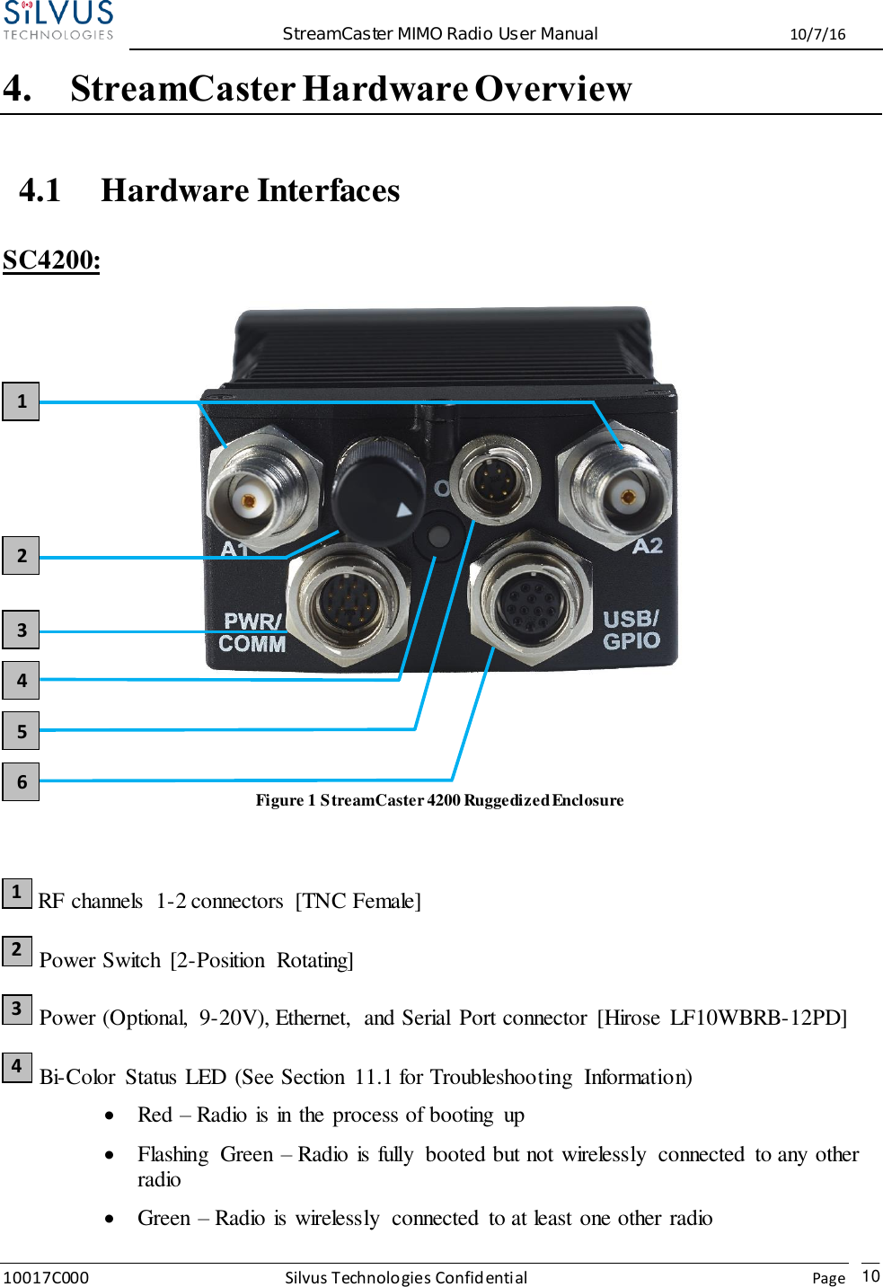  StreamCaster MIMO Radio User Manual  10/7/16 10017C000 Silvus Technologies Confidential    Page   10 4. StreamCaster Hardware Overview 4.1 Hardware Interfaces SC4200:     Figure 1 StreamCaster 4200 Ruggedized Enclosure   RF channels  1-2 connectors  [TNC Female]  Power Switch  [2-Position  Rotating]  Power (Optional,  9-20V), Ethernet,  and Serial  Port connector  [Hirose  LF10WBRB-12PD]  Bi-Color  Status LED (See Section  11.1 for Troubleshooting  Information)  Red – Radio is in the process of booting  up  Flashing  Green – Radio is fully  booted but not wirelessly  connected  to any other radio  Green – Radio is wirelessly  connected  to at least one other radio 1 2 3 4 1 3 5 4 6 2 