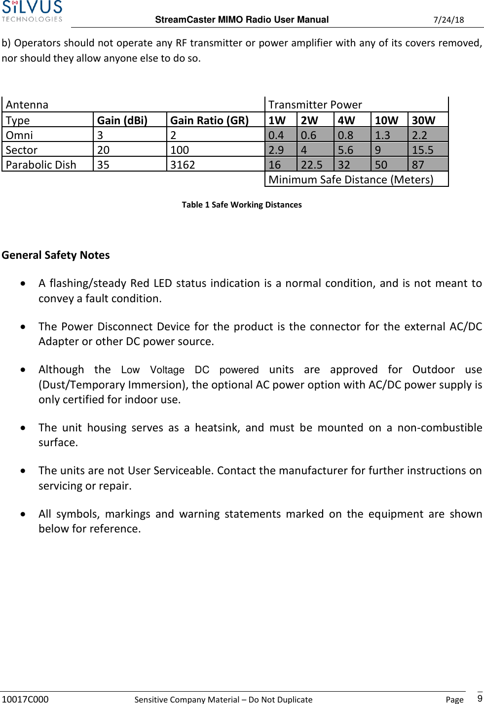  StreamCaster MIMO Radio User Manual  7/24/18 10017C000  Sensitive Company Material – Do Not Duplicate    Page    9 b) Operators should not operate any RF transmitter or power amplifier with any of its covers removed, nor should they allow anyone else to do so.   Antenna Transmitter Power Type Gain (dBi) Gain Ratio (GR) 1W 2W 4W 10W 30W Omni 3 2 0.4 0.6 0.8 1.3 2.2 Sector 20 100 2.9 4 5.6 9 15.5 Parabolic Dish 35 3162 16 22.5 32 50 87  Minimum Safe Distance (Meters) Table 1 Safe Working Distances  General Safety Notes • A flashing/steady Red LED status indication is a normal condition, and is not meant to convey a fault condition. • The Power Disconnect Device for the product is the connector for the external AC/DC Adapter or other DC power source. • Although  the  Low  Voltage  DC  powered  units  are  approved  for  Outdoor  use (Dust/Temporary Immersion), the optional AC power option with AC/DC power supply is only certified for indoor use. • The  unit  housing  serves  as  a  heatsink,  and  must  be  mounted  on  a  non-combustible surface. • The units are not User Serviceable. Contact the manufacturer for further instructions on servicing or repair. • All  symbols,  markings  and  warning  statements  marked  on  the  equipment  are  shown below for reference. 