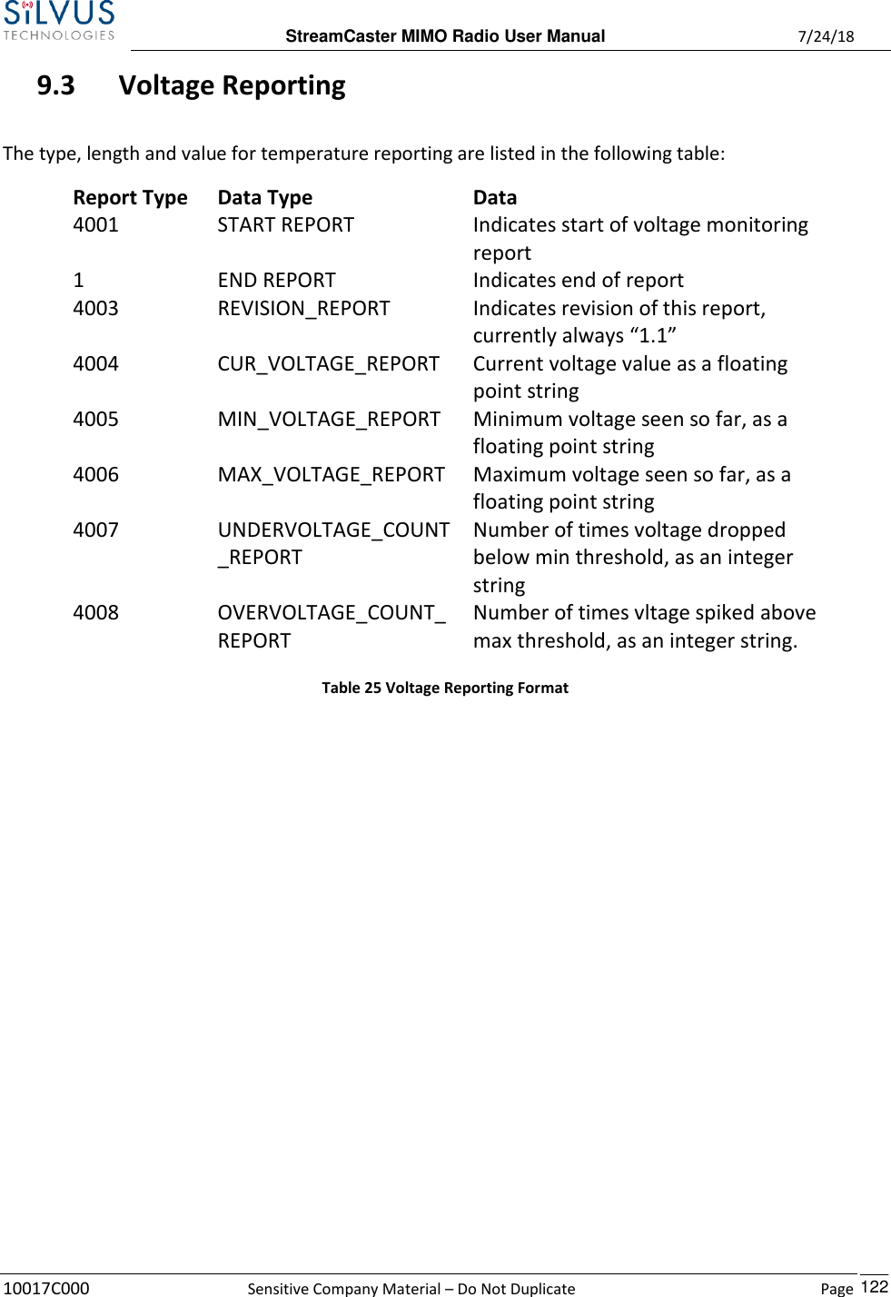  StreamCaster MIMO Radio User Manual  7/24/18 10017C000  Sensitive Company Material – Do Not Duplicate    Page    122 9.3 Voltage Reporting The type, length and value for temperature reporting are listed in the following table: Report Type Data Type Data 4001 START REPORT Indicates start of voltage monitoring report 1 END REPORT Indicates end of report 4003 REVISION_REPORT Indicates revision of this report, currently always “1.1” 4004 CUR_VOLTAGE_REPORT Current voltage value as a floating point string 4005 MIN_VOLTAGE_REPORT Minimum voltage seen so far, as a floating point string 4006 MAX_VOLTAGE_REPORT Maximum voltage seen so far, as a floating point string 4007 UNDERVOLTAGE_COUNT_REPORT Number of times voltage dropped below min threshold, as an integer string 4008 OVERVOLTAGE_COUNT_REPORT Number of times vltage spiked above max threshold, as an integer string. Table 25 Voltage Reporting Format             