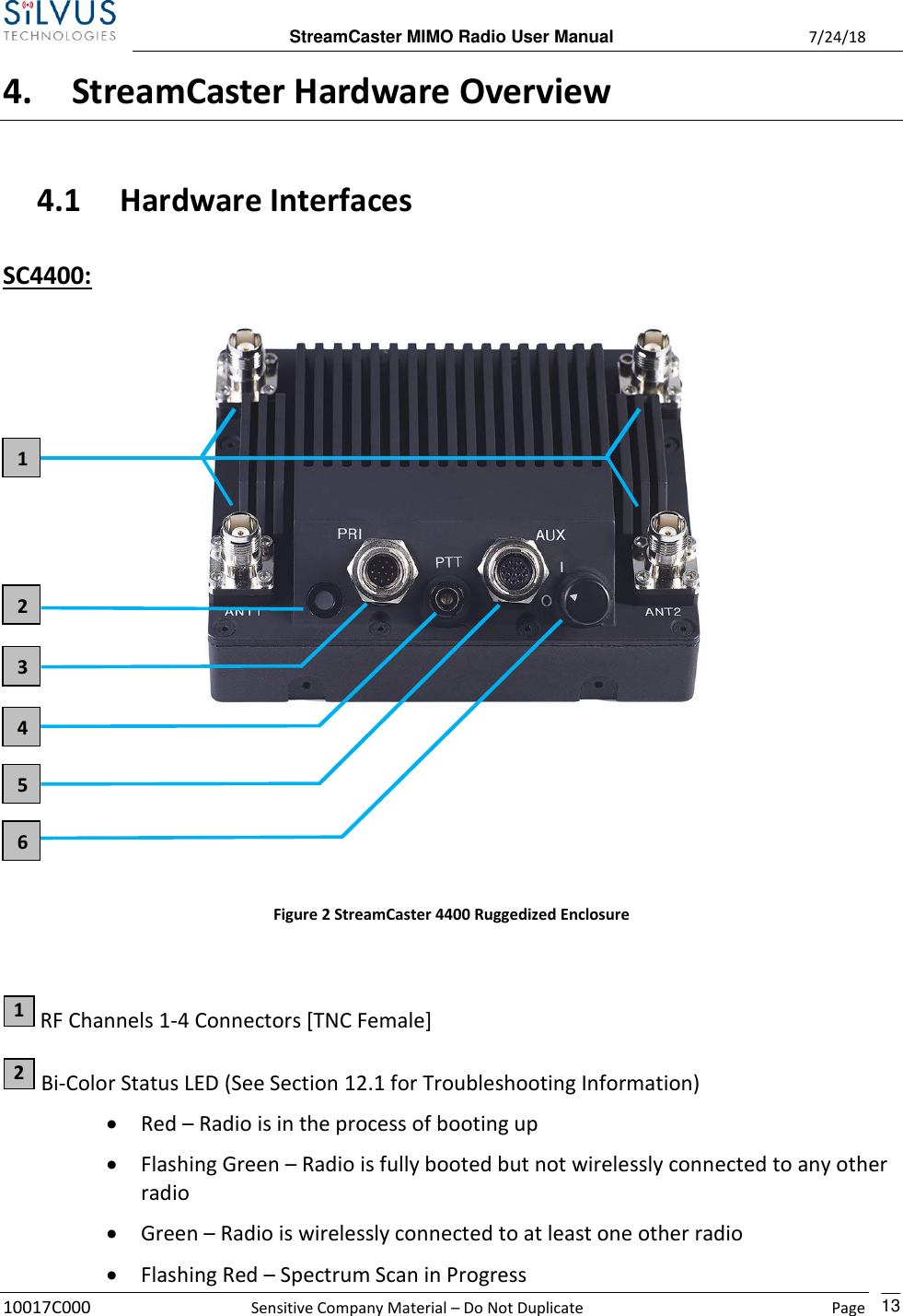  StreamCaster MIMO Radio User Manual  7/24/18 10017C000  Sensitive Company Material – Do Not Duplicate    Page    13 4. StreamCaster Hardware Overview 4.1 Hardware Interfaces SC4400:        Figure 2 StreamCaster 4400 Ruggedized Enclosure   RF Channels 1-4 Connectors [TNC Female]  Bi-Color Status LED (See Section 12.1 for Troubleshooting Information) • Red – Radio is in the process of booting up • Flashing Green – Radio is fully booted but not wirelessly connected to any other radio • Green – Radio is wirelessly connected to at least one other radio • Flashing Red – Spectrum Scan in Progress 1 2 1 2 3 5 4 6 
