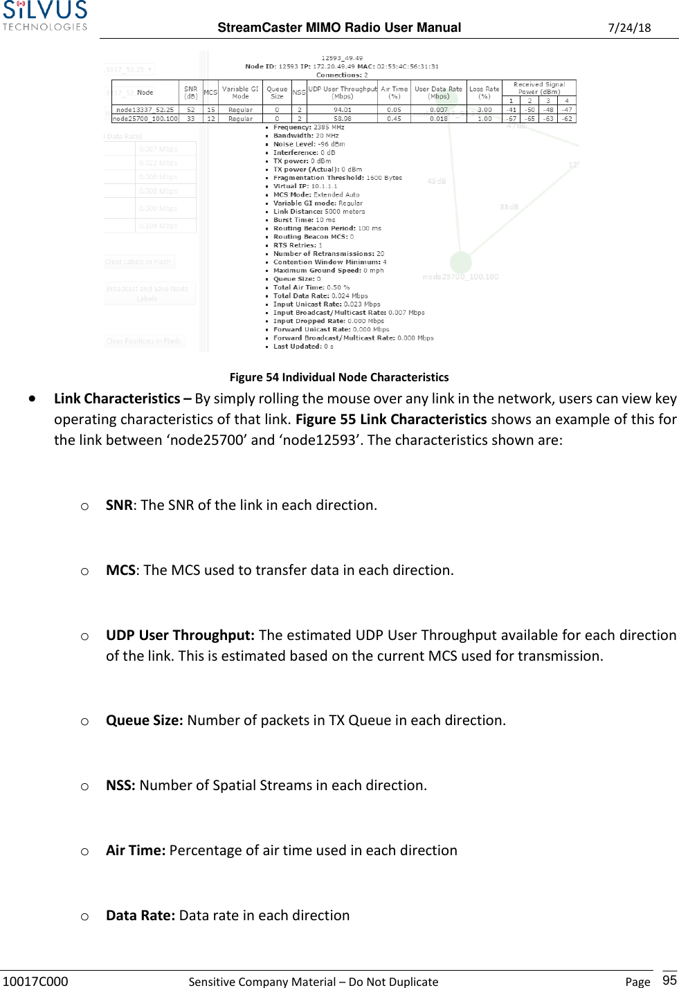  StreamCaster MIMO Radio User Manual  7/24/18 10017C000  Sensitive Company Material – Do Not Duplicate    Page    95   Figure 54 Individual Node Characteristics  • Link Characteristics – By simply rolling the mouse over any link in the network, users can view key operating characteristics of that link. Figure 55 Link Characteristics shows an example of this for the link between ‘node25700’ and ‘node12593’. The characteristics shown are:  o SNR: The SNR of the link in each direction.  o MCS: The MCS used to transfer data in each direction.  o UDP User Throughput: The estimated UDP User Throughput available for each direction of the link. This is estimated based on the current MCS used for transmission.  o Queue Size: Number of packets in TX Queue in each direction.  o NSS: Number of Spatial Streams in each direction.  o Air Time: Percentage of air time used in each direction  o Data Rate: Data rate in each direction  