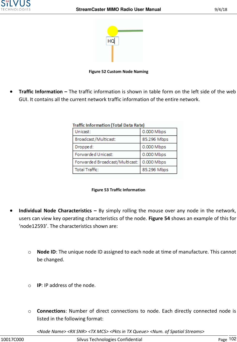  StreamCaster MIMO Radio User Manual  9/4/18 10017C000 Silvus Technologies Confidential    Page    102  Figure 52 Custom Node Naming   Traffic Information – The traffic information is shown in table form on the left side of the web GUI. It contains all the current network traffic information of the entire network.   Figure 53 Traffic Information   Individual  Node  Characteristics  – By simply  rolling  the  mouse  over any  node  in  the  network, users can view key operating characteristics of the node. Figure 54 shows an example of this for ‘node12593’. The characteristics shown are:  o Node ID: The unique node ID assigned to each node at time of manufacture. This cannot be changed.  o IP: IP address of the node.  o Connections: Number  of  direct  connections  to  node.  Each  directly  connected  node  is listed in the following format:  &lt;Node Name&gt; &lt;RX SNR&gt; &lt;TX MCS&gt; &lt;Pkts in TX Queue&gt; &lt;Num. of Spatial Streams&gt; 