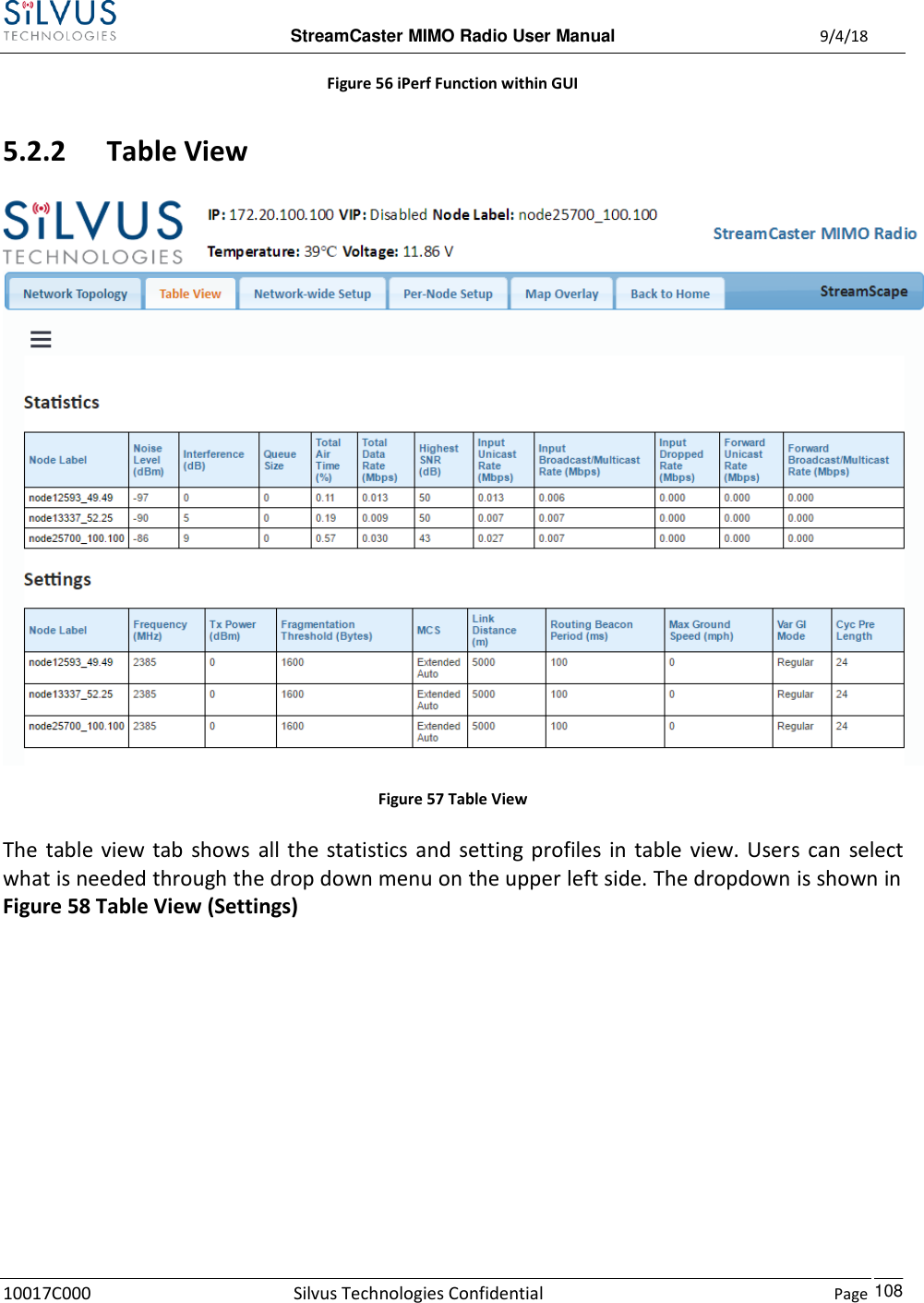  StreamCaster MIMO Radio User Manual  9/4/18 10017C000 Silvus Technologies Confidential    Page    108 Figure 56 iPerf Function within GUI  5.2.2 Table View  Figure 57 Table View The  table  view  tab  shows  all the  statistics and  setting  profiles  in table  view. Users  can  select what is needed through the drop down menu on the upper left side. The dropdown is shown in Figure 58 Table View (Settings) 