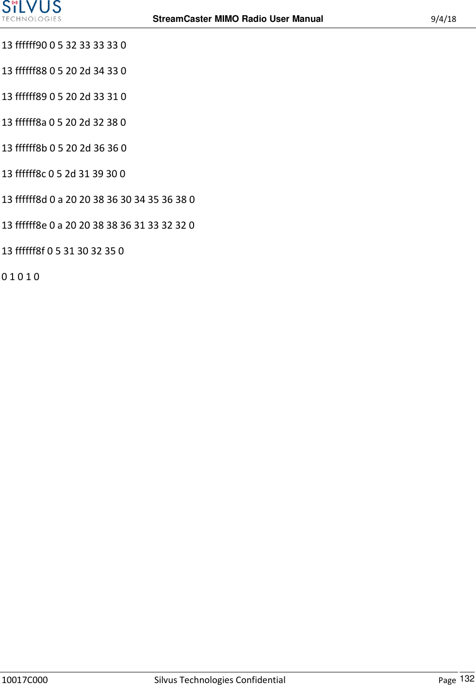  StreamCaster MIMO Radio User Manual  9/4/18 10017C000 Silvus Technologies Confidential    Page    132 13 ffffff90 0 5 32 33 33 33 0  13 ffffff88 0 5 20 2d 34 33 0  13 ffffff89 0 5 20 2d 33 31 0  13 ffffff8a 0 5 20 2d 32 38 0  13 ffffff8b 0 5 20 2d 36 36 0  13 ffffff8c 0 5 2d 31 39 30 0  13 ffffff8d 0 a 20 20 38 36 30 34 35 36 38 0  13 ffffff8e 0 a 20 20 38 38 36 31 33 32 32 0  13 ffffff8f 0 5 31 30 32 35 0  0 1 0 1 0    