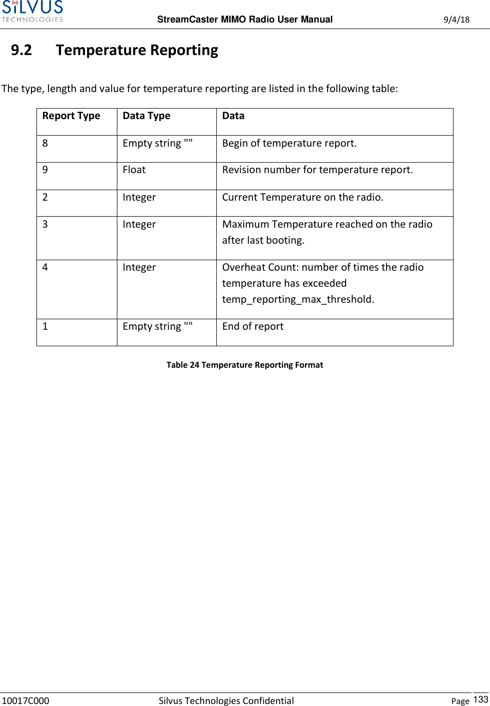  StreamCaster MIMO Radio User Manual  9/4/18 10017C000 Silvus Technologies Confidential    Page    133 9.2 Temperature Reporting The type, length and value for temperature reporting are listed in the following table: Report Type Data Type Data 8 Empty string &quot;&quot; Begin of temperature report. 9 Float Revision number for temperature report. 2 Integer Current Temperature on the radio. 3 Integer Maximum Temperature reached on the radio after last booting. 4 Integer Overheat Count: number of times the radio temperature has exceeded temp_reporting_max_threshold. 1 Empty string &quot;&quot; End of report Table 24 Temperature Reporting Format   