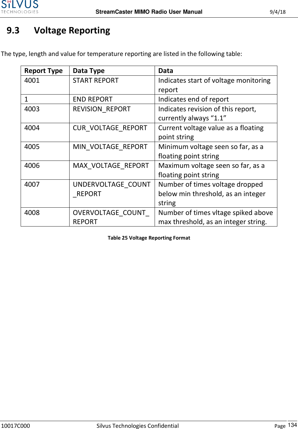  StreamCaster MIMO Radio User Manual  9/4/18 10017C000 Silvus Technologies Confidential    Page    134 9.3 Voltage Reporting The type, length and value for temperature reporting are listed in the following table: Report Type Data Type Data 4001 START REPORT Indicates start of voltage monitoring report 1 END REPORT Indicates end of report 4003 REVISION_REPORT Indicates revision of this report, currently always “1.1” 4004 CUR_VOLTAGE_REPORT Current voltage value as a floating point string 4005 MIN_VOLTAGE_REPORT Minimum voltage seen so far, as a floating point string 4006 MAX_VOLTAGE_REPORT Maximum voltage seen so far, as a floating point string 4007 UNDERVOLTAGE_COUNT_REPORT Number of times voltage dropped below min threshold, as an integer string 4008 OVERVOLTAGE_COUNT_REPORT Number of times vltage spiked above max threshold, as an integer string. Table 25 Voltage Reporting Format            