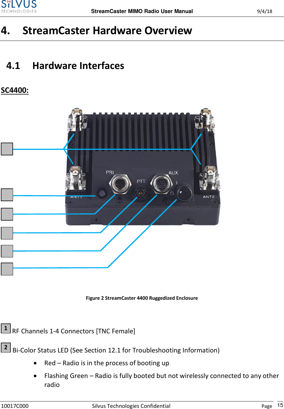  StreamCaster MIMO Radio User Manual  9/4/18 10017C000 Silvus Technologies Confidential    Page    15 4. StreamCaster Hardware Overview 4.1 Hardware Interfaces SC4400:        Figure 2 StreamCaster 4400 Ruggedized Enclosure   RF Channels 1-4 Connectors [TNC Female]  Bi-Color Status LED (See Section 12.1 for Troubleshooting Information)  Red – Radio is in the process of booting up  Flashing Green – Radio is fully booted but not wirelessly connected to any other radio 2 1 