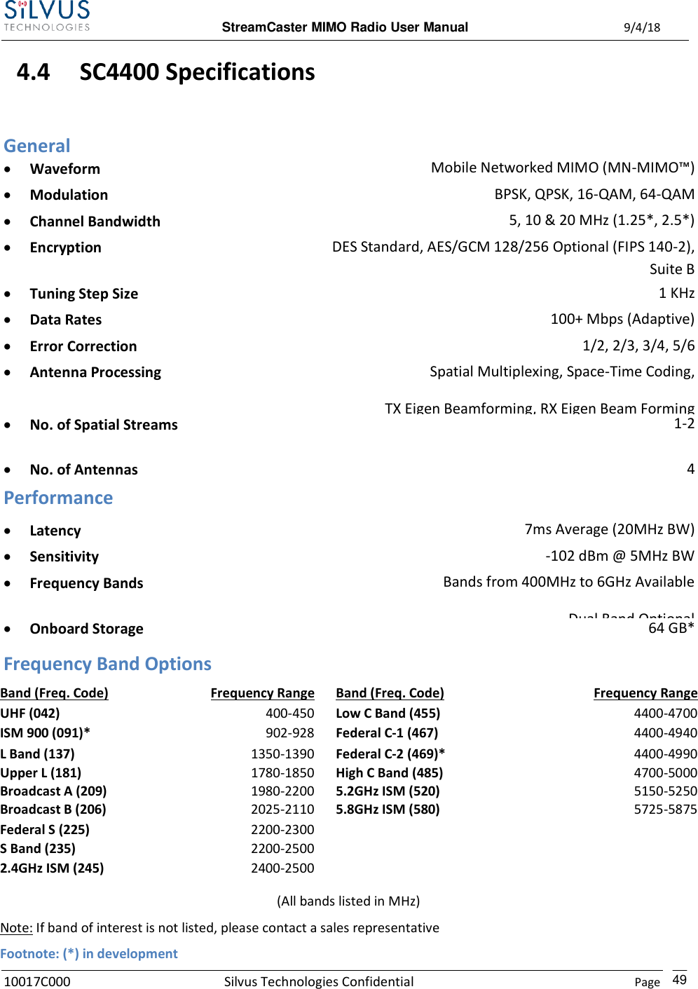  StreamCaster MIMO Radio User Manual  9/4/18 10017C000 Silvus Technologies Confidential    Page    49 4.4 SC4400 Specifications General  Waveform Mobile Networked MIMO (MN-MIMO™)  Modulation BPSK, QPSK, 16-QAM, 64-QAM  Channel Bandwidth 5, 10 &amp; 20 MHz (1.25*, 2.5*)  Encryption DES Standard, AES/GCM 128/256 Optional (FIPS 140-2), Suite B  Tuning Step Size 1 KHz  Data Rates 100+ Mbps (Adaptive)  Error Correction 1/2, 2/3, 3/4, 5/6  Antenna Processing Spatial Multiplexing, Space-Time Coding, TX Eigen Beamforming, RX Eigen Beam Forming  No. of Spatial Streams 1-2  No. of Antennas  Total Power Output 4 1mW – 4W (variable) (up to 8W Effective w/ TX Beamforming)   Performance   Latency 7ms Average (20MHz BW)  Sensitivity -102 dBm @ 5MHz BW  Frequency Bands Bands from 400MHz to 6GHz Available Dual Band Optional  Onboard Storage 64 GB* Frequency Band Options  Band (Freq. Code) Frequency Range  Band (Freq. Code) Frequency Range UHF (042) 400-450   Low C Band (455) 4400-4700 ISM 900 (091)* 902-928   Federal C-1 (467) 4400-4940 L Band (137) 1350-1390   Federal C-2 (469)* 4400-4990 Upper L (181) 1780-1850  High C Band (485) 4700-5000 Broadcast A (209) 1980-2200  5.2GHz ISM (520) 5150-5250 Broadcast B (206) 2025-2110   5.8GHz ISM (580) 5725-5875 Federal S (225) 2200-2300     S Band (235) 2200-2500       2.4GHz ISM (245) 2400-2500          (All bands listed in MHz) Note: If band of interest is not listed, please contact a sales representative  Footnote: (*) in development      