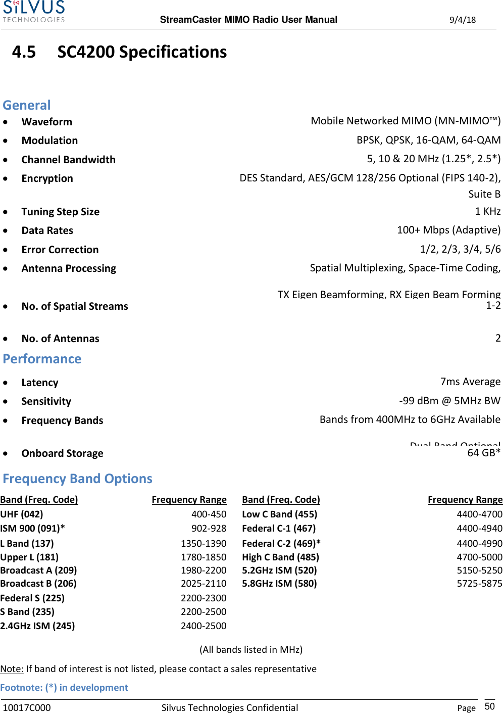 StreamCaster MIMO Radio User Manual  9/4/18 10017C000 Silvus Technologies Confidential    Page    50 4.5 SC4200 Specifications General  Waveform Mobile Networked MIMO (MN-MIMO™)  Modulation BPSK, QPSK, 16-QAM, 64-QAM  Channel Bandwidth 5, 10 &amp; 20 MHz (1.25*, 2.5*)  Encryption DES Standard, AES/GCM 128/256 Optional (FIPS 140-2), Suite B  Tuning Step Size 1 KHz  Data Rates 100+ Mbps (Adaptive)  Error Correction 1/2, 2/3, 3/4, 5/6  Antenna Processing Spatial Multiplexing, Space-Time Coding, TX Eigen Beamforming, RX Eigen Beam Forming  No. of Spatial Streams 1-2  No. of Antennas  Total Power Output 2 1mW – 4W (variable) (up to 8W Effective w/ TX Beamforming)   Performance   Latency 7ms Average  Sensitivity -99 dBm @ 5MHz BW  Frequency Bands Bands from 400MHz to 6GHz Available Dual Band Optional  Onboard Storage 64 GB* Frequency Band Options  Band (Freq. Code) Frequency Range  Band (Freq. Code) Frequency Range UHF (042) 400-450   Low C Band (455) 4400-4700 ISM 900 (091)* 902-928   Federal C-1 (467) 4400-4940 L Band (137) 1350-1390   Federal C-2 (469)* 4400-4990 Upper L (181) 1780-1850  High C Band (485) 4700-5000 Broadcast A (209) 1980-2200  5.2GHz ISM (520) 5150-5250 Broadcast B (206) 2025-2110   5.8GHz ISM (580) 5725-5875 Federal S (225) 2200-2300     S Band (235) 2200-2500       2.4GHz ISM (245) 2400-2500          (All bands listed in MHz) Note: If band of interest is not listed, please contact a sales representative  Footnote: (*) in development      