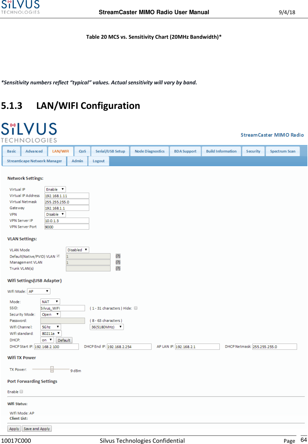  StreamCaster MIMO Radio User Manual  9/4/18 10017C000 Silvus Technologies Confidential    Page    64  Table 20 MCS vs. Sensitivity Chart (20MHz Bandwidth)*   *Sensitivity numbers reflect “typical” values. Actual sensitivity will vary by band. 5.1.3 LAN/WIFI Configuration  