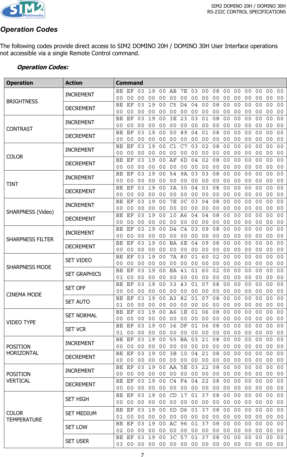 Page 7 of 10 - Sim2-Multimedia Sim2-Multimedia-Dlp-Rs-232C-Users-Manual DOMINO 20H-30H Control Spec. 1.1