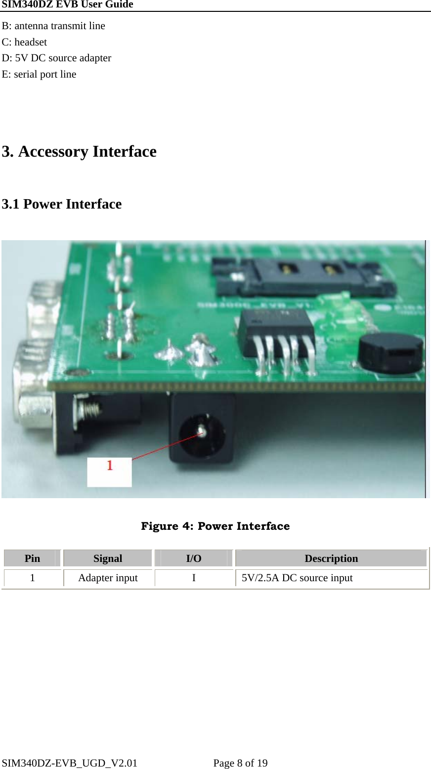 SIM340DZ EVB User Guide                                                       B: antenna transmit line C: headset D: 5V DC source adapter E: serial port line   3. Accessory Interface 3.1 Power Interface  Figure 4: Power Interface Pin  Signal  I/O  Description 1 Adapter input  I 5V/2.5A DC source input  SIM340DZ-EVB_UGD_V2.01              Page 8 of 19 