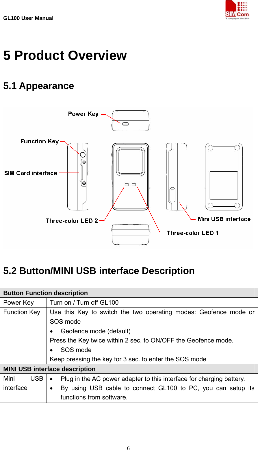 GL100 User Manual                                                                             6  5 Product Overview 5.1 Appearance  5.2 Button/MINI USB interface Description Button Function description Power Key  Turn on / Turn off GL100 Function Key  Use this Key to switch the two operating modes: Geofence mode or SOS mode •  Geofence mode (default) Press the Key twice within 2 sec. to ON/OFF the Geofence mode. • SOS mode Keep pressing the key for 3 sec. to enter the SOS mode MINI USB interface description Mini USB interface •  Plug in the AC power adapter to this interface for charging battery. •  By using USB cable to connect GL100 to PC, you can setup its functions from software.   