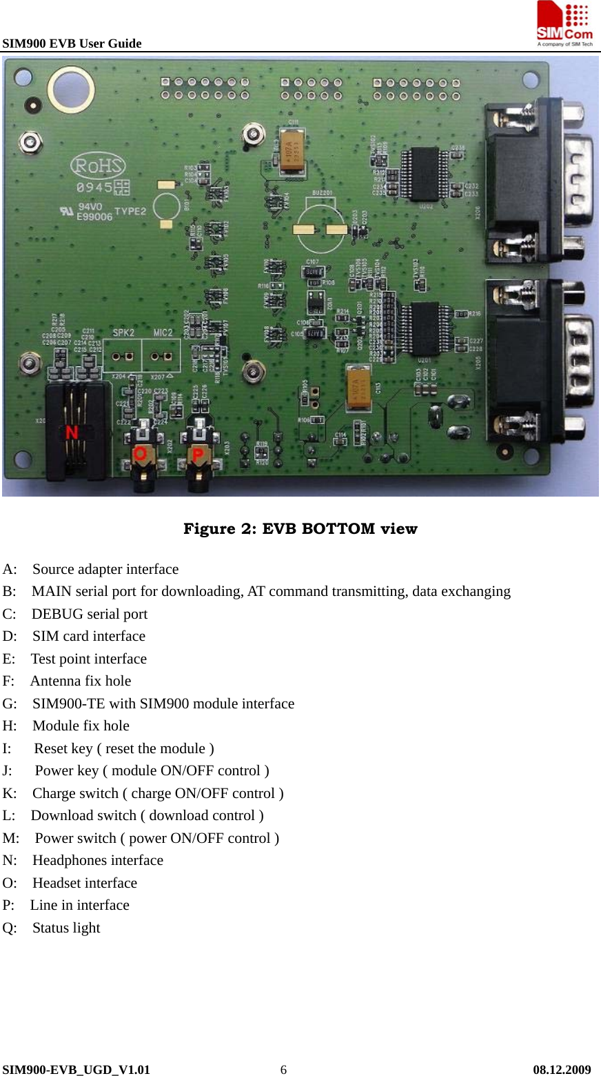 SIM900 EVB User Guide                                                                       SIM900-EVB_UGD_V1.01                    6                                      08.12.2009  Figure 2: EVB BOTTOM view A:  Source adapter interface  B:    MAIN serial port for downloading, AT command transmitting, data exchanging     C:  DEBUG serial port   D:  SIM card interface E:    Test point interface   F:  Antenna fix hole  G:    SIM900-TE with SIM900 module interface   H:  Module fix hole  I:      Reset key ( reset the module ) J:      Power key ( module ON/OFF control ) K:    Charge switch ( charge ON/OFF control )   L:    Download switch ( download control ) M:    Power switch ( power ON/OFF control ) N:  Headphones interface O:  Headset interface  P:  Line in interface Q:  Status light 