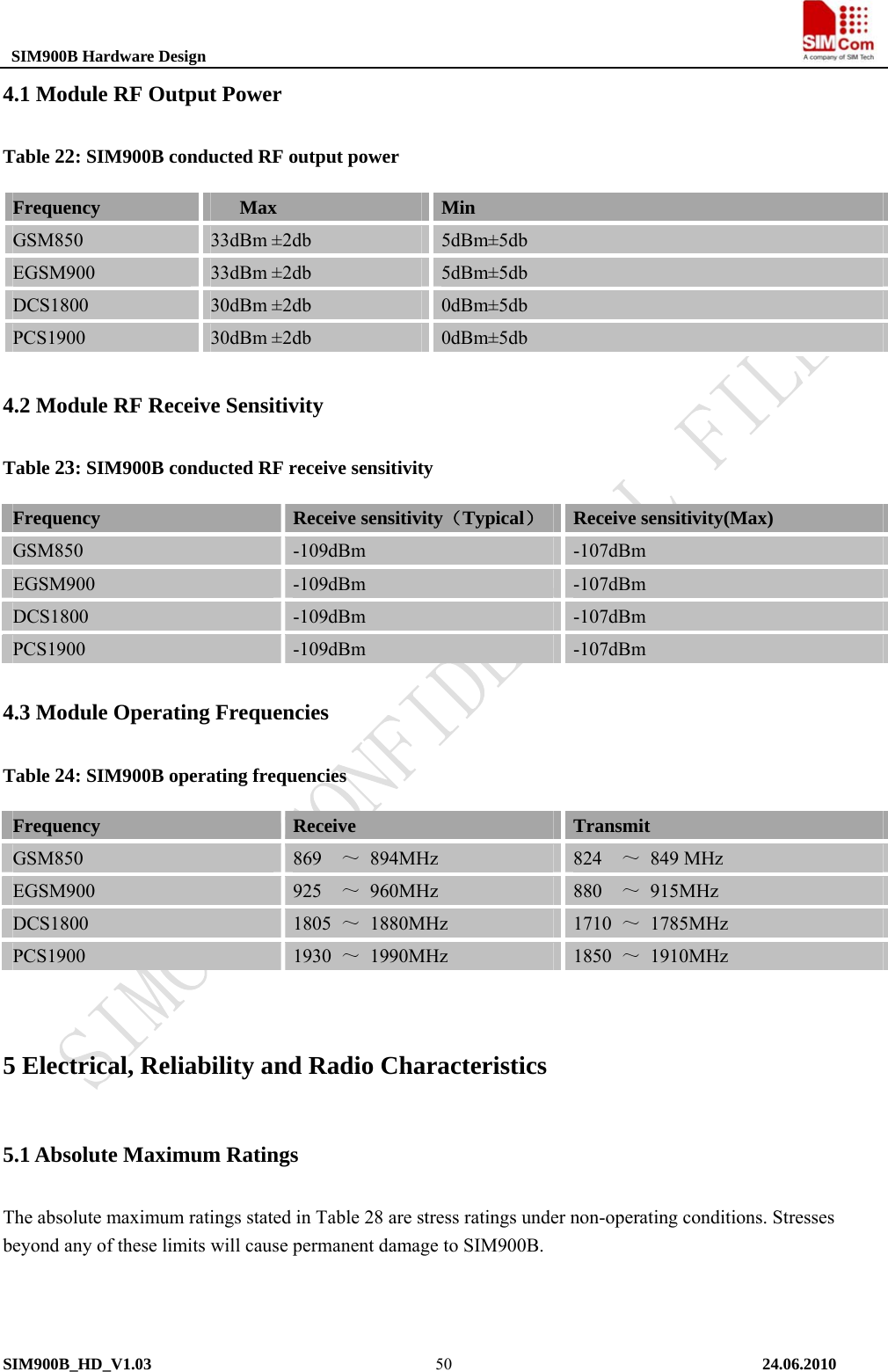  SIM900B Hardware Design                                                                          4.1 Module RF Output Power Table 22: SIM900B conducted RF output power Frequency      Max  Min GSM850  33dBm ±2db  5dBm±5db EGSM900  33dBm ±2db  5dBm±5db DCS1800  30dBm ±2db  0dBm±5db PCS1900  30dBm ±2db  0dBm±5db 4.2 Module RF Receive Sensitivity Table 23: SIM900B conducted RF receive sensitivity Frequency   Receive sensitivity（Typical） Receive sensitivity(Max) GSM850  -109dBm  -107dBm EGSM900  -109dBm  -107dBm DCS1800  -109dBm  -107dBm PCS1900  -109dBm  -107dBm 4.3 Module Operating Frequencies Table 24: SIM900B operating frequencies Frequency   Receive   Transmit  GSM850  869  ～ 894MHz  824  ～ 849 MHz EGSM900  925  ～ 960MHz  880  ～ 915MHz DCS1800  1805  ～ 1880MHz  1710  ～ 1785MHz PCS1900  1930  ～ 1990MHz  1850  ～ 1910MHz  5 Electrical, Reliability and Radio Characteristics 5.1 Absolute Maximum Ratings The absolute maximum ratings stated in Table 28 are stress ratings under non-operating conditions. Stresses beyond any of these limits will cause permanent damage to SIM900B.  SIM900B_HD_V1.03                                                                          24.06.2010  50