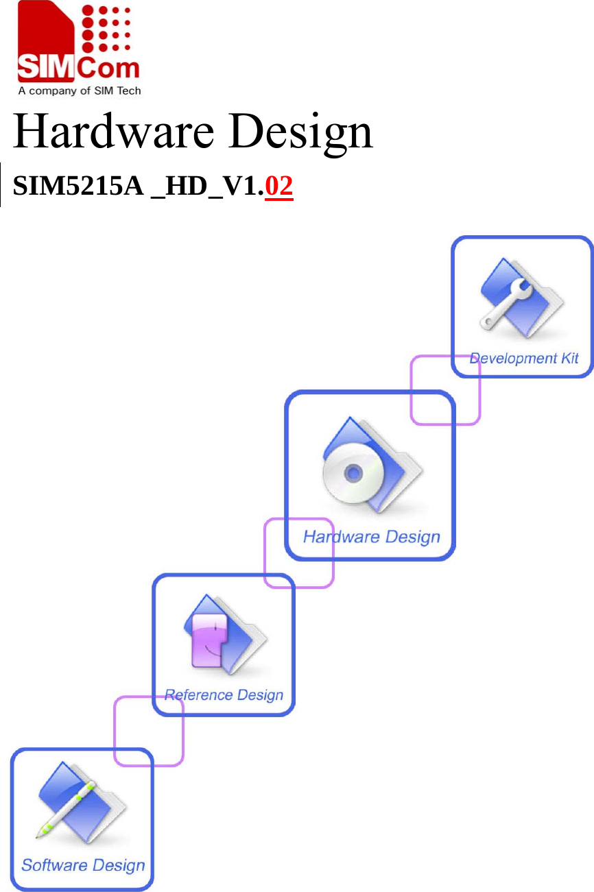      Hardware Design SIM5215A _HD_V1.02                            