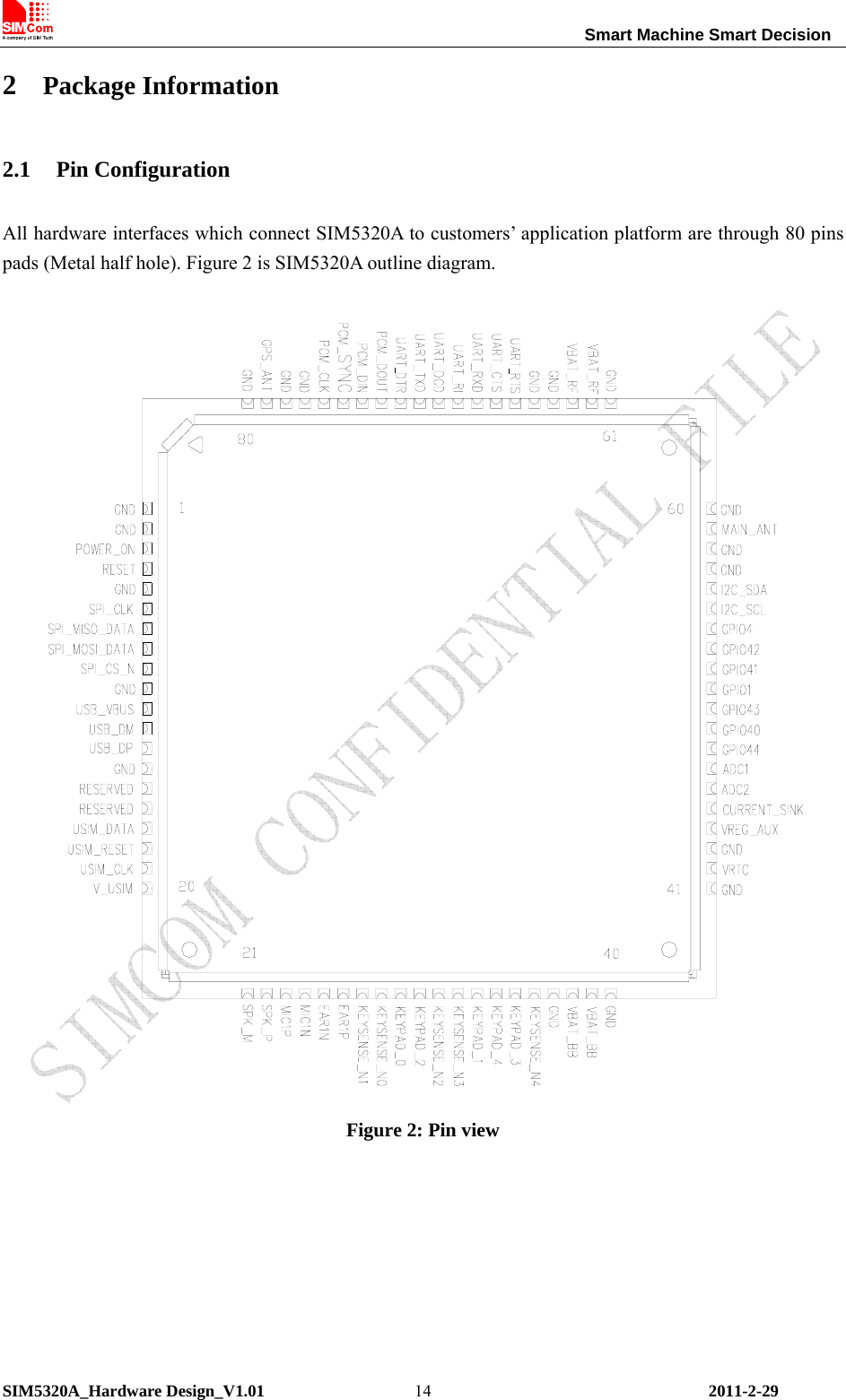                                                                Smart Machine Smart Decision SIM5320A_Hardware Design_V1.01   2011-2-29 142 Package Information 2.1 Pin Configuration All hardware interfaces which connect SIM5320A to customers’ application platform are through 80 pins pads (Metal half hole). Figure 2 is SIM5320A outline diagram.   Figure 2: Pin view   