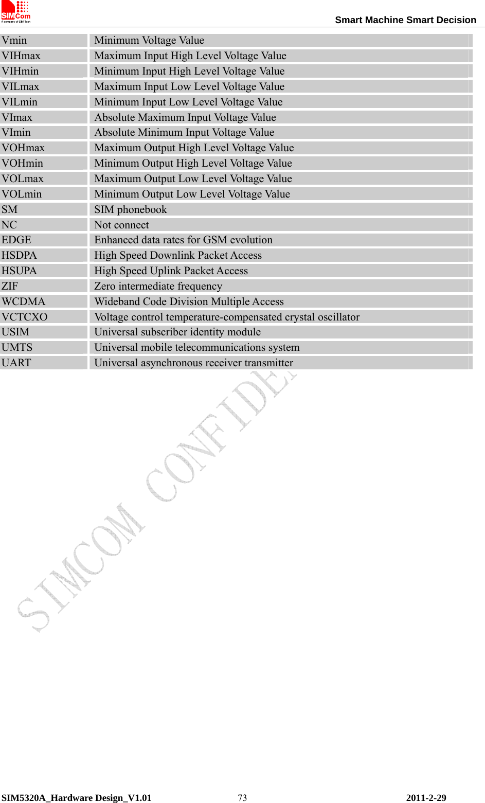                                                                Smart Machine Smart Decision SIM5320A_Hardware Design_V1.01   2011-2-29 73Vmin  Minimum Voltage Value VIHmax  Maximum Input High Level Voltage Value VIHmin  Minimum Input High Level Voltage Value VILmax  Maximum Input Low Level Voltage Value VILmin  Minimum Input Low Level Voltage Value VImax  Absolute Maximum Input Voltage Value VImin  Absolute Minimum Input Voltage Value VOHmax  Maximum Output High Level Voltage Value VOHmin  Minimum Output High Level Voltage Value VOLmax  Maximum Output Low Level Voltage Value VOLmin  Minimum Output Low Level Voltage Value SM  SIM phonebook NC  Not connect EDGE  Enhanced data rates for GSM evolution HSDPA  High Speed Downlink Packet Access HSUPA  High Speed Uplink Packet Access ZIF  Zero intermediate frequency WCDMA  Wideband Code Division Multiple Access VCTCXO  Voltage control temperature-compensated crystal oscillator USIM  Universal subscriber identity module UMTS  Universal mobile telecommunications system UART  Universal asynchronous receiver transmitter                       