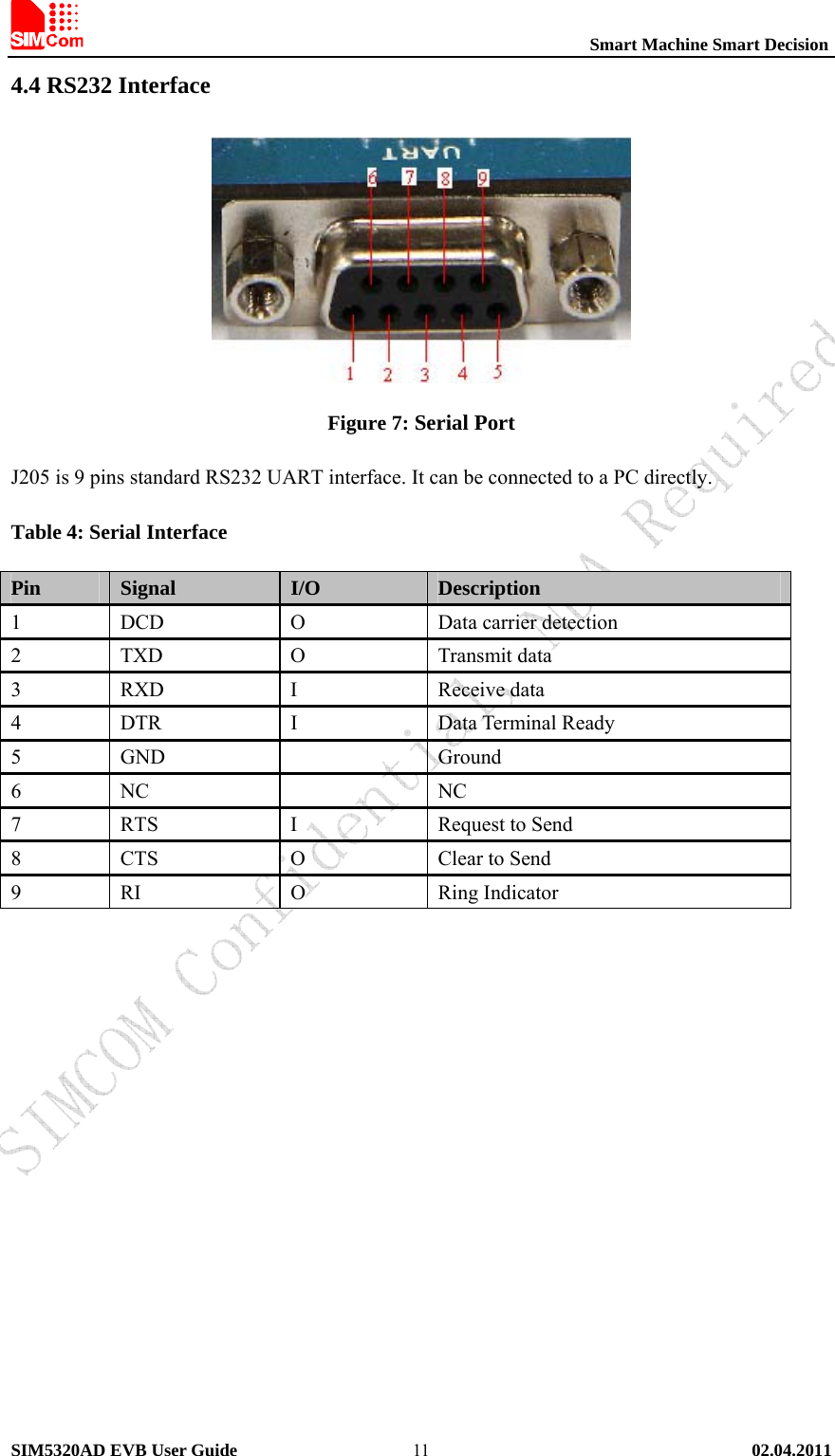                                                          Smart Machine Smart Decision SIM5320AD EVB User Guide   02.04.2011   114.4 RS232 Interface  Figure 7: Serial Port J205 is 9 pins standard RS232 UART interface. It can be connected to a PC directly. Table 4: Serial Interface Pin  Signal  I/O  Description 1 DCD  O Data carrier detection 2 TXD  O Transmit data 3 RXD  I Receive data 4 DTR  I Data Terminal Ready 5 GND    Ground 6 NC    NC 7 RTS  I Request to Send 8 CTS  O Clear to Send 9 RI  O Ring Indicator         